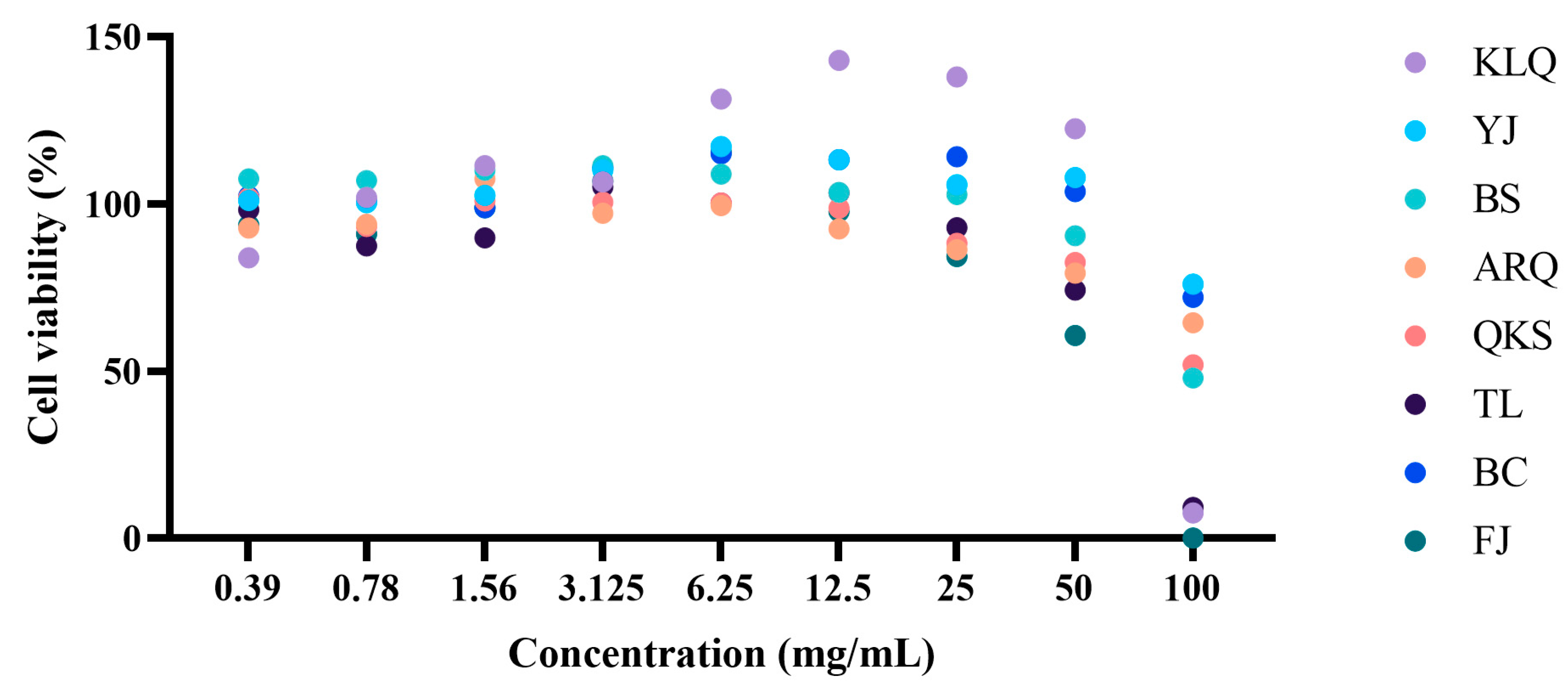 Metabolites 13 00888 g006 Metabolites 13 00888 g006