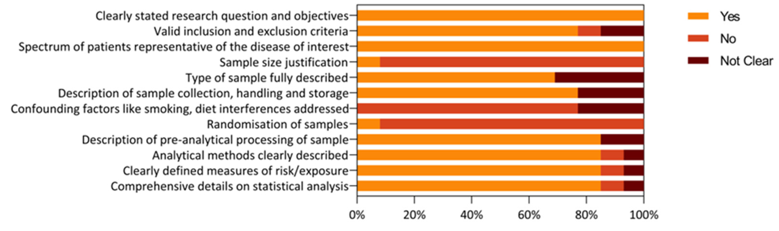 Metabolites 13 00890 g002 Metabolites 13 00890 g002