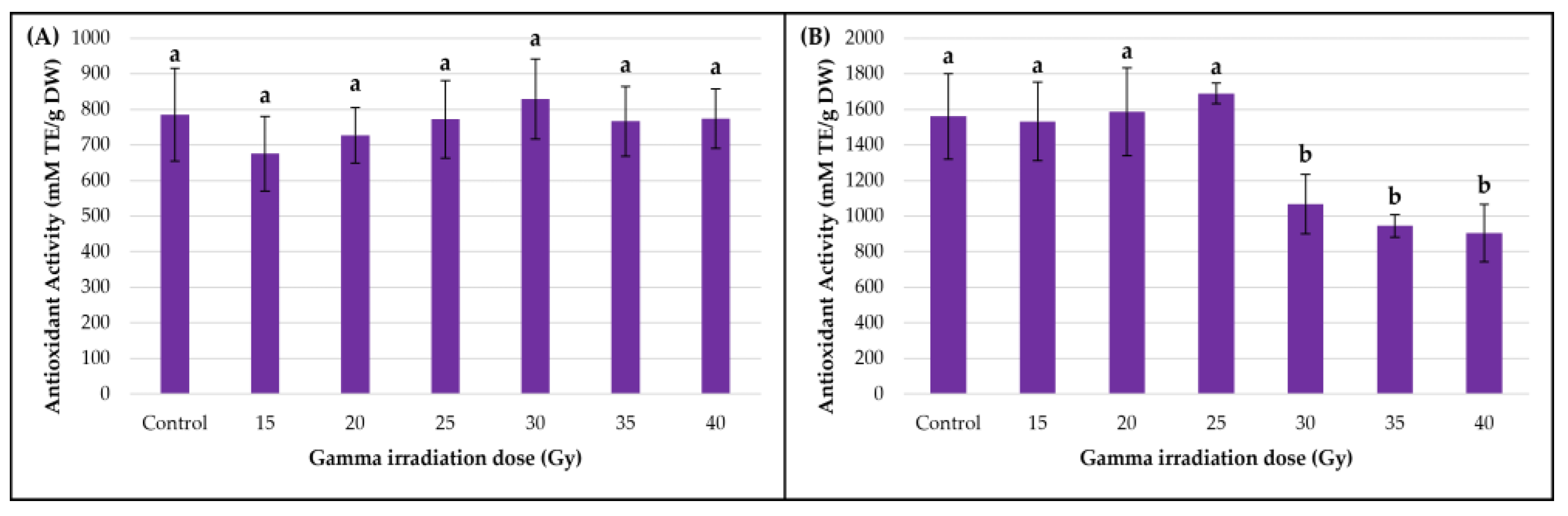 Metabolites 13 00894 g006