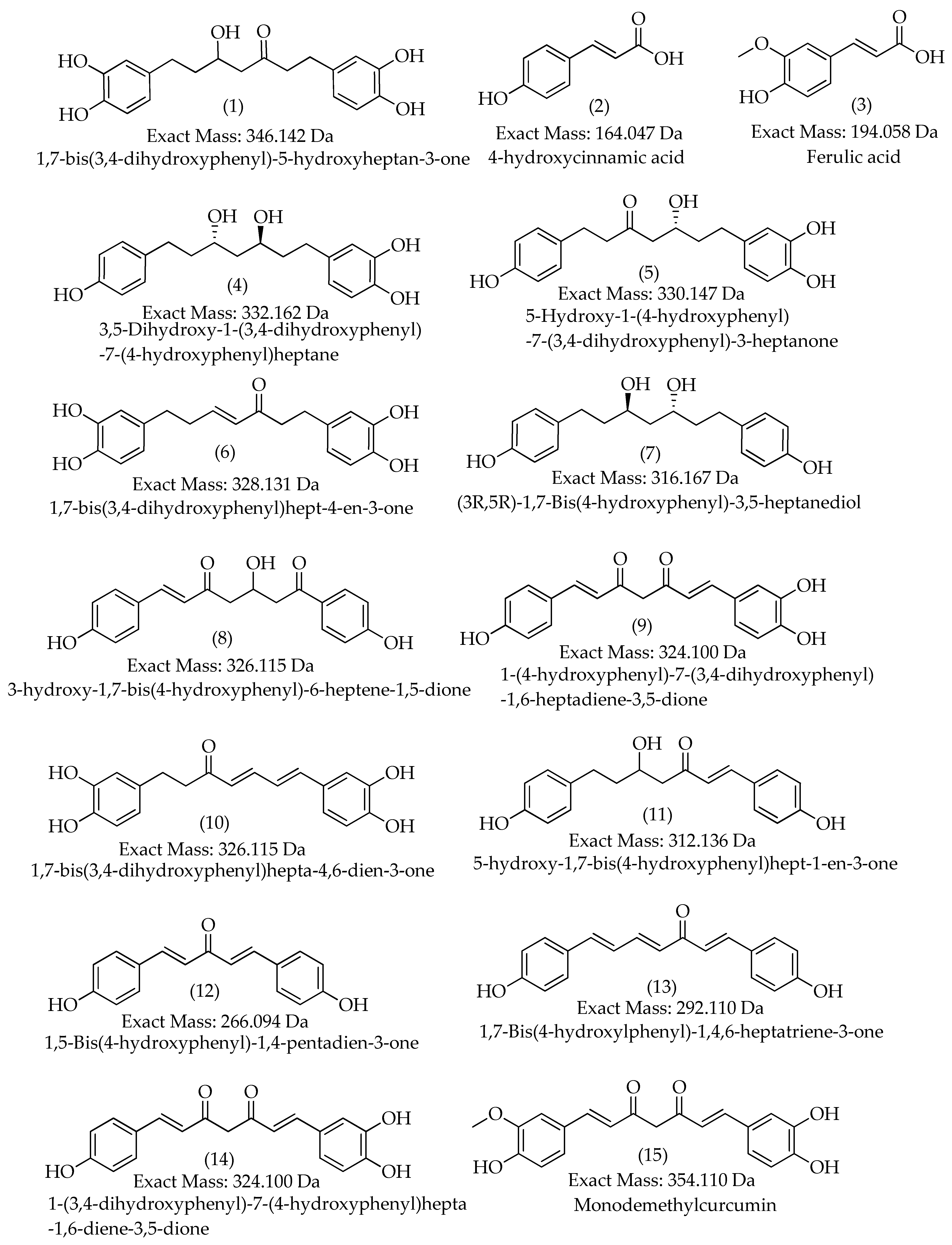 Metabolites 13 00898 g003a Metabolites 13 00898 g003a