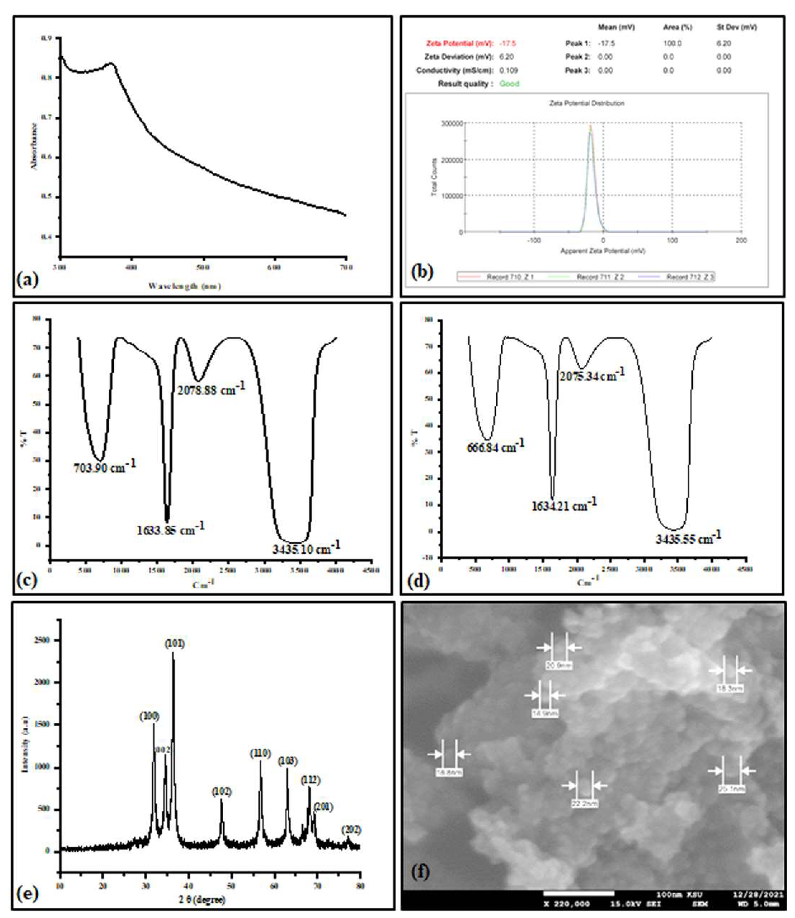 Metabolites 13 00905 g001 Metabolites 13 00905 g001