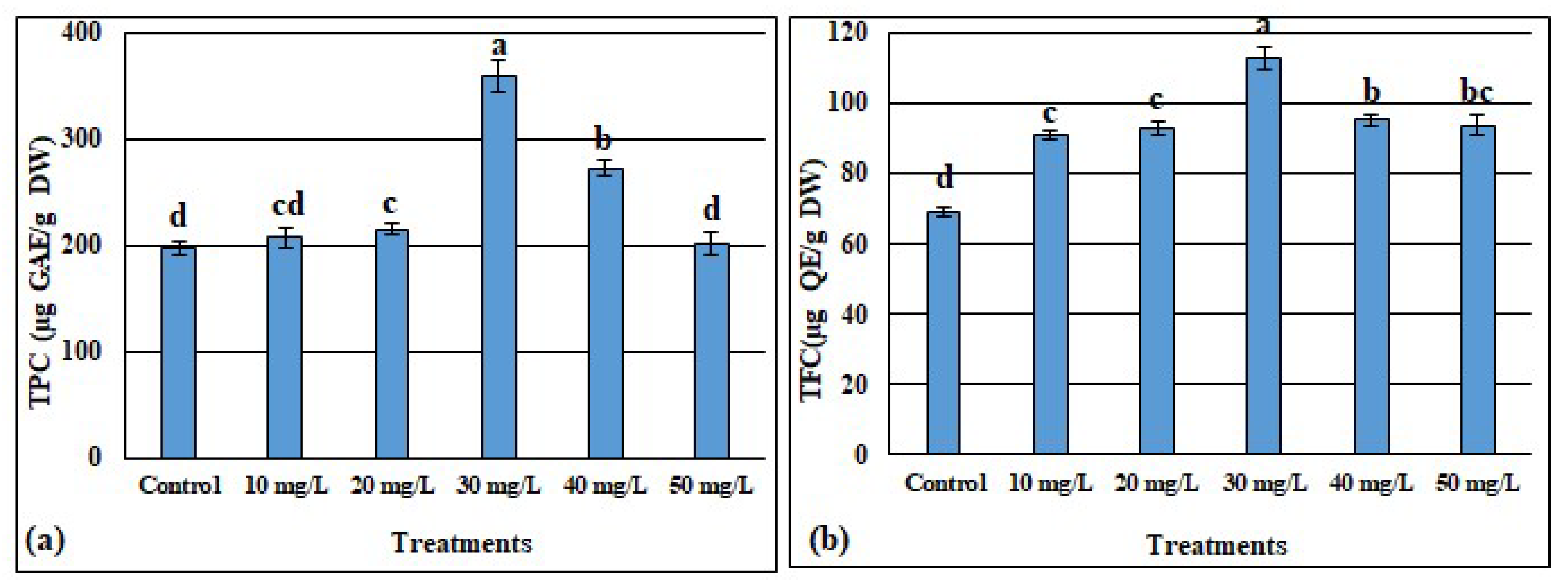 Metabolites 13 00905 g004 Metabolites 13 00905 g004