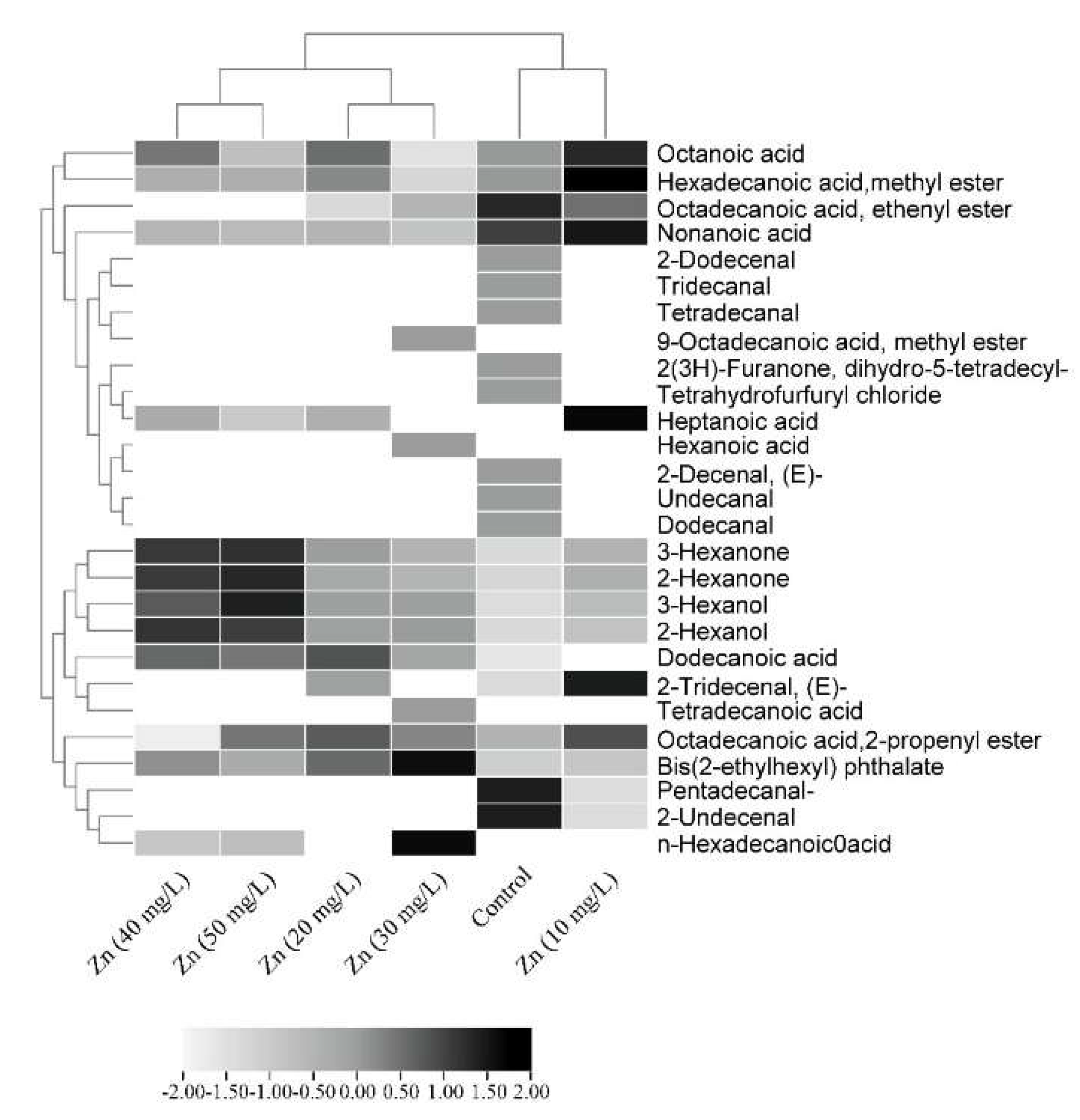 Metabolites 13 00905 g006 Metabolites 13 00905 g006