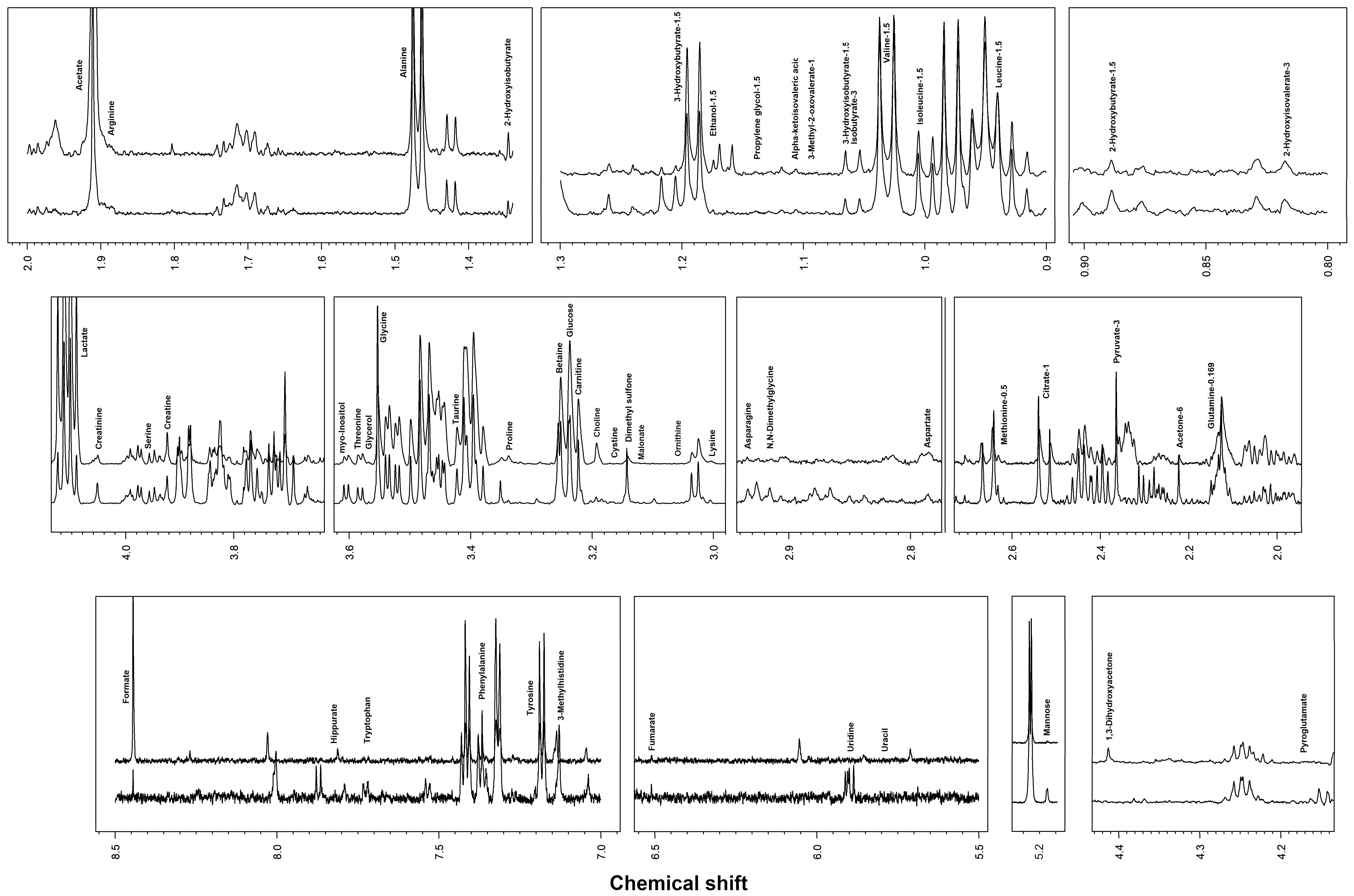 Metabolites 13 00913 g001 Metabolites 13 00913 g001