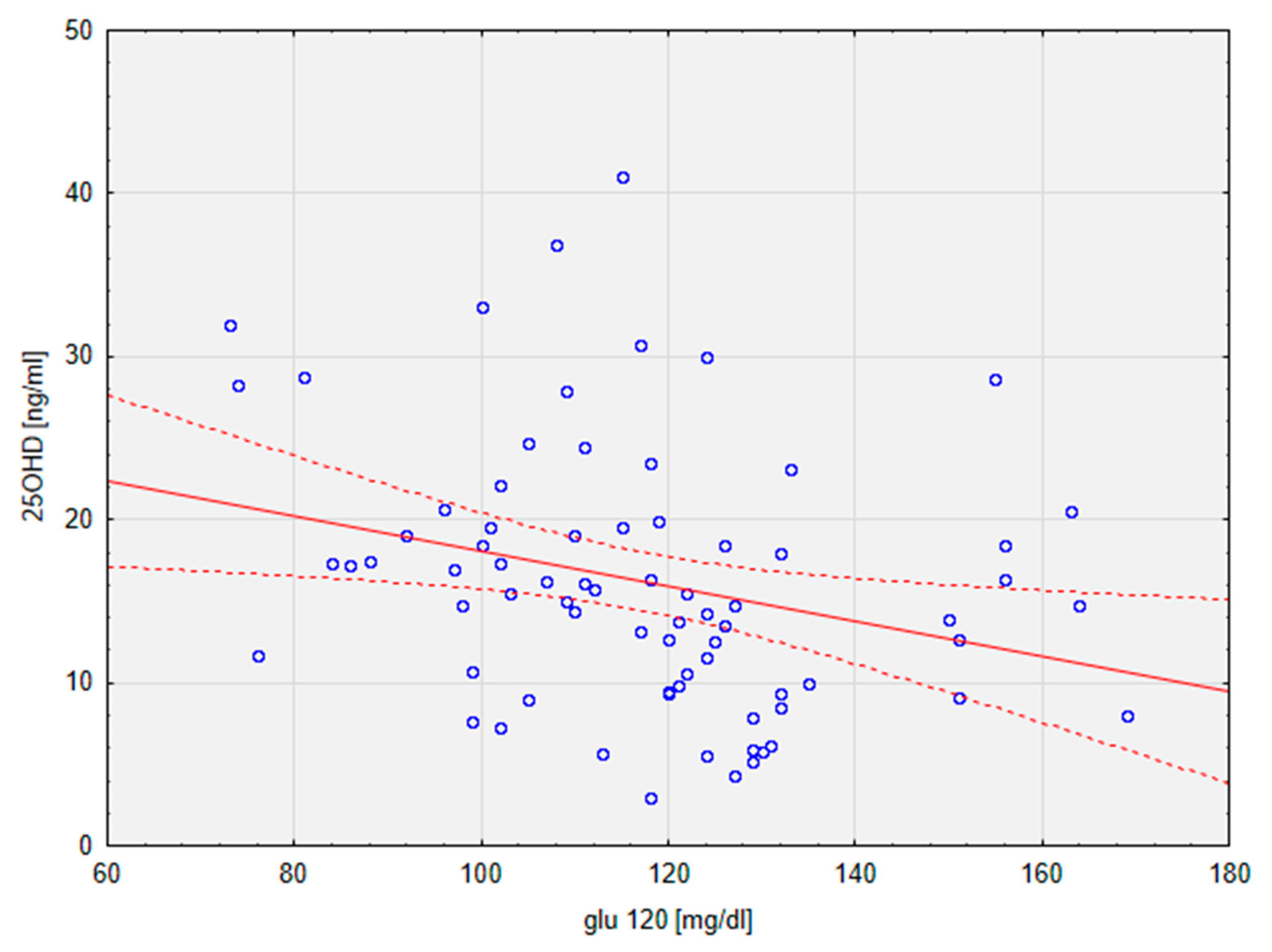 Metabolites 13 00914 g002 Metabolites 13 00914 g002