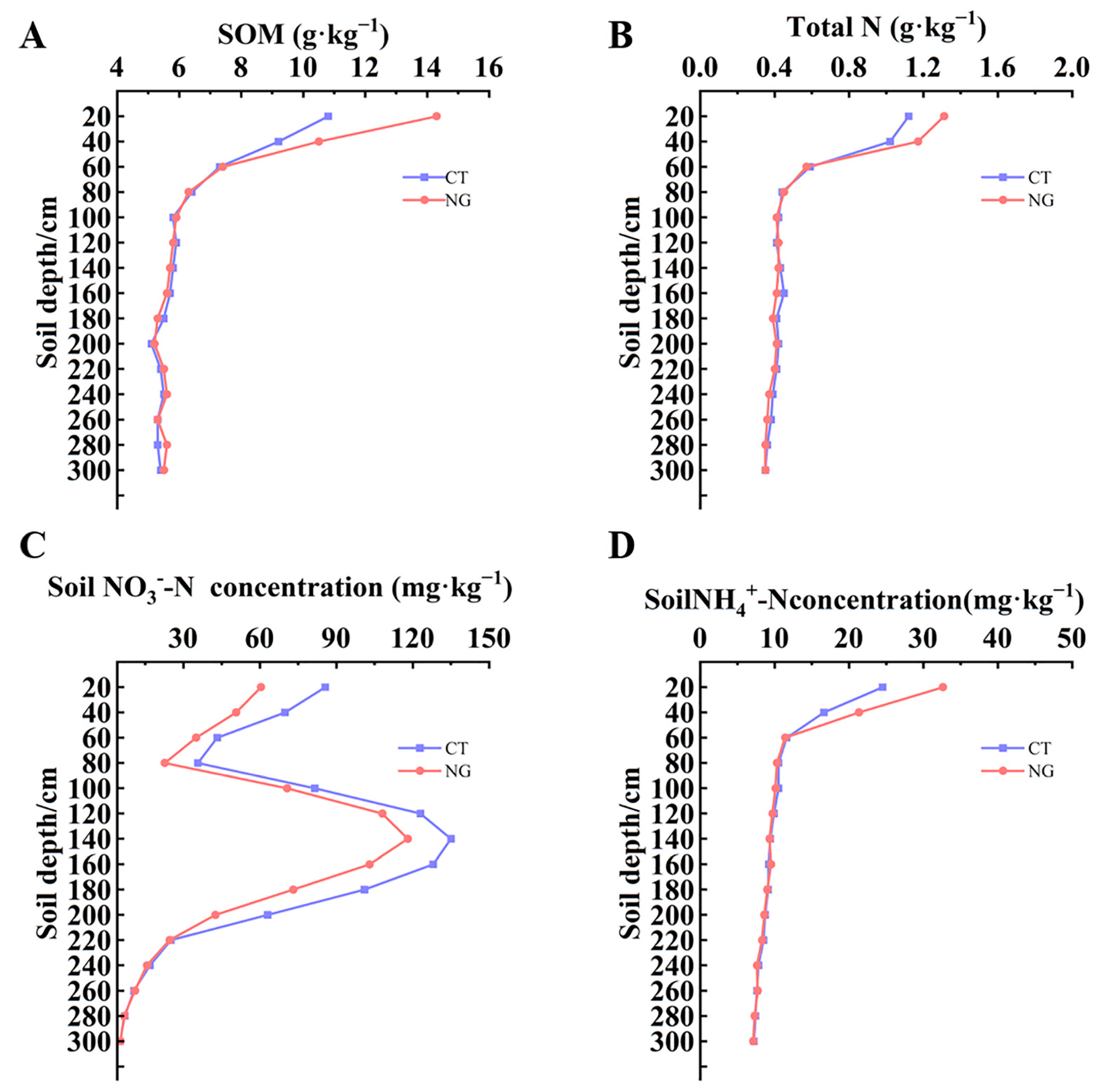 Metabolites 13 00925 g001