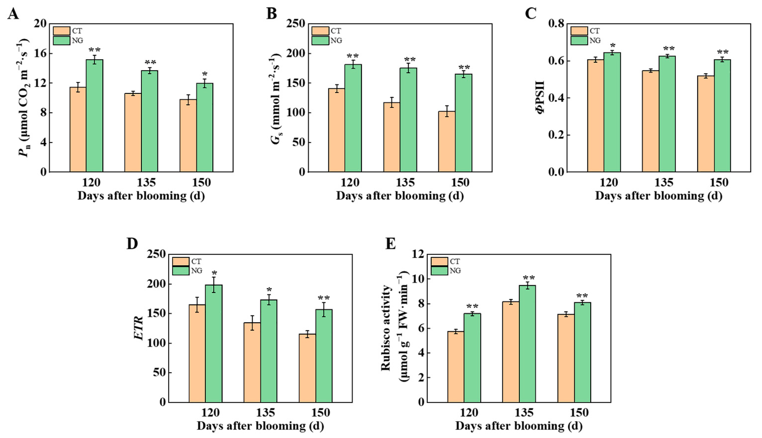 Metabolites 13 00925 g002