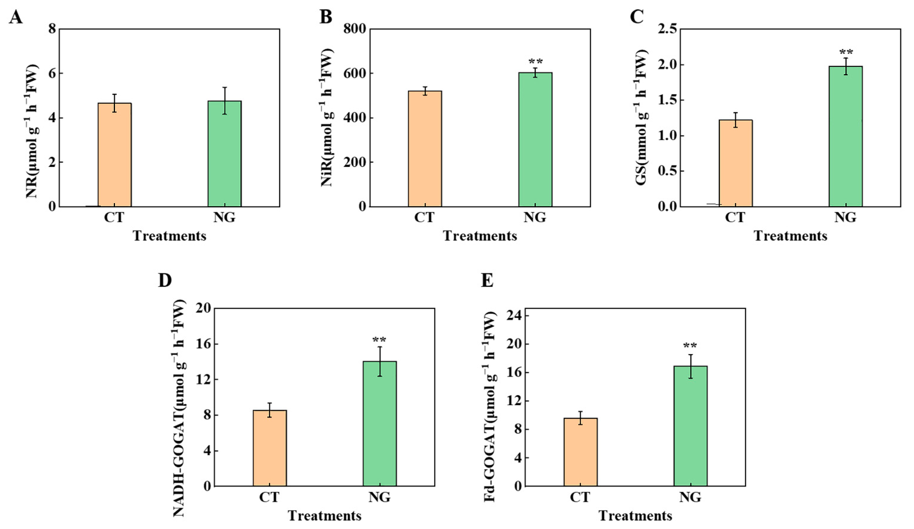Metabolites 13 00925 g005