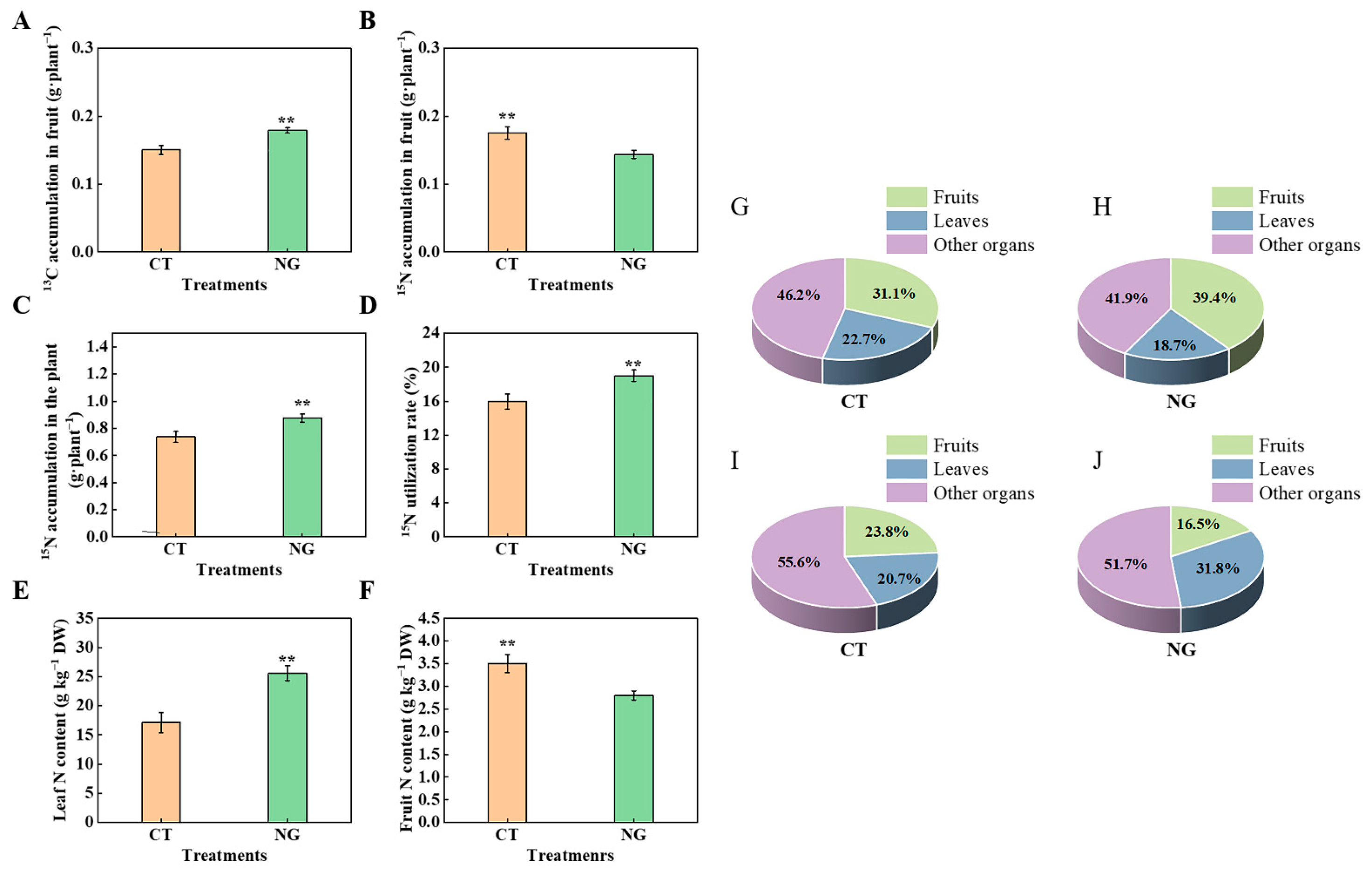 Metabolites 13 00925 g006