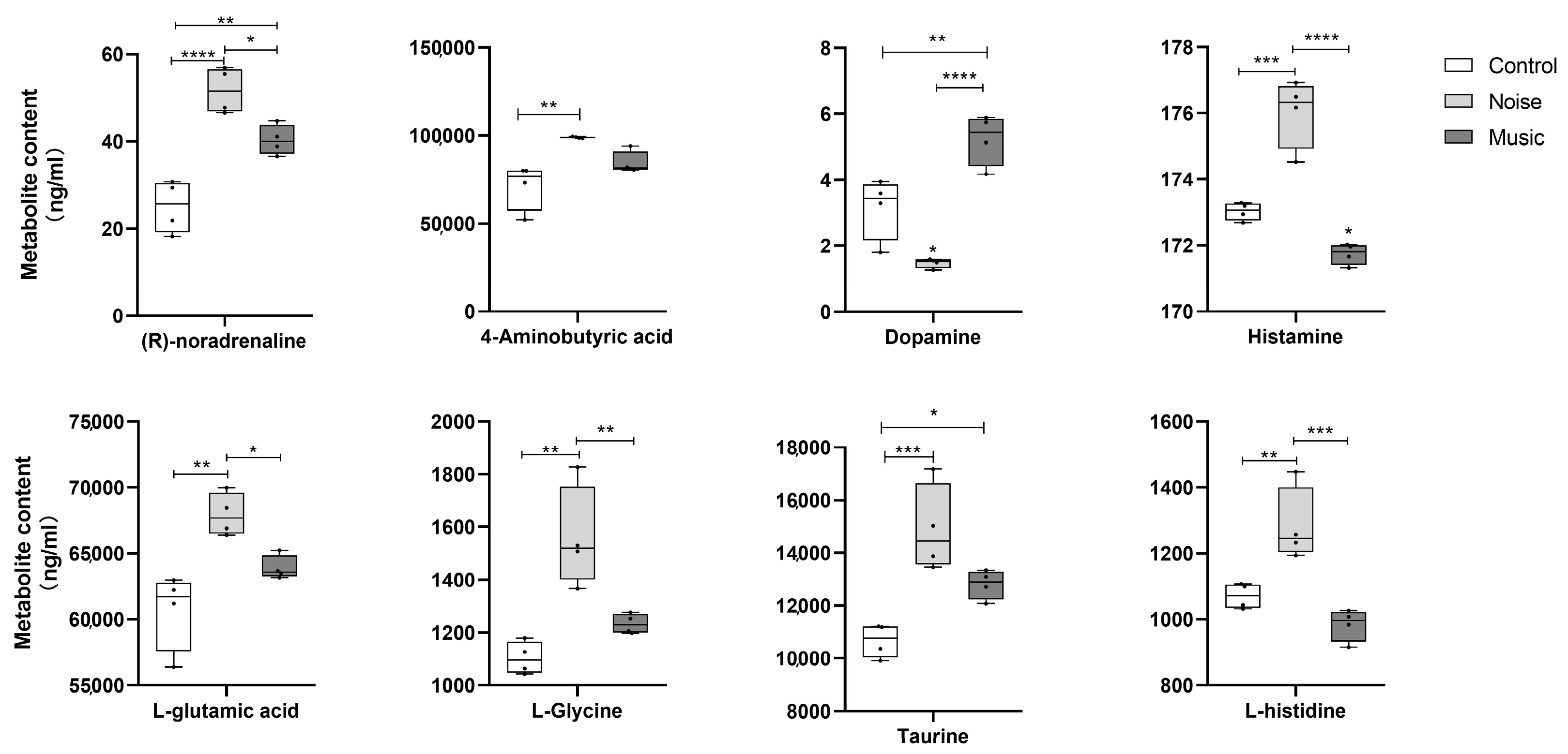 Metabolites 13 00928 g002