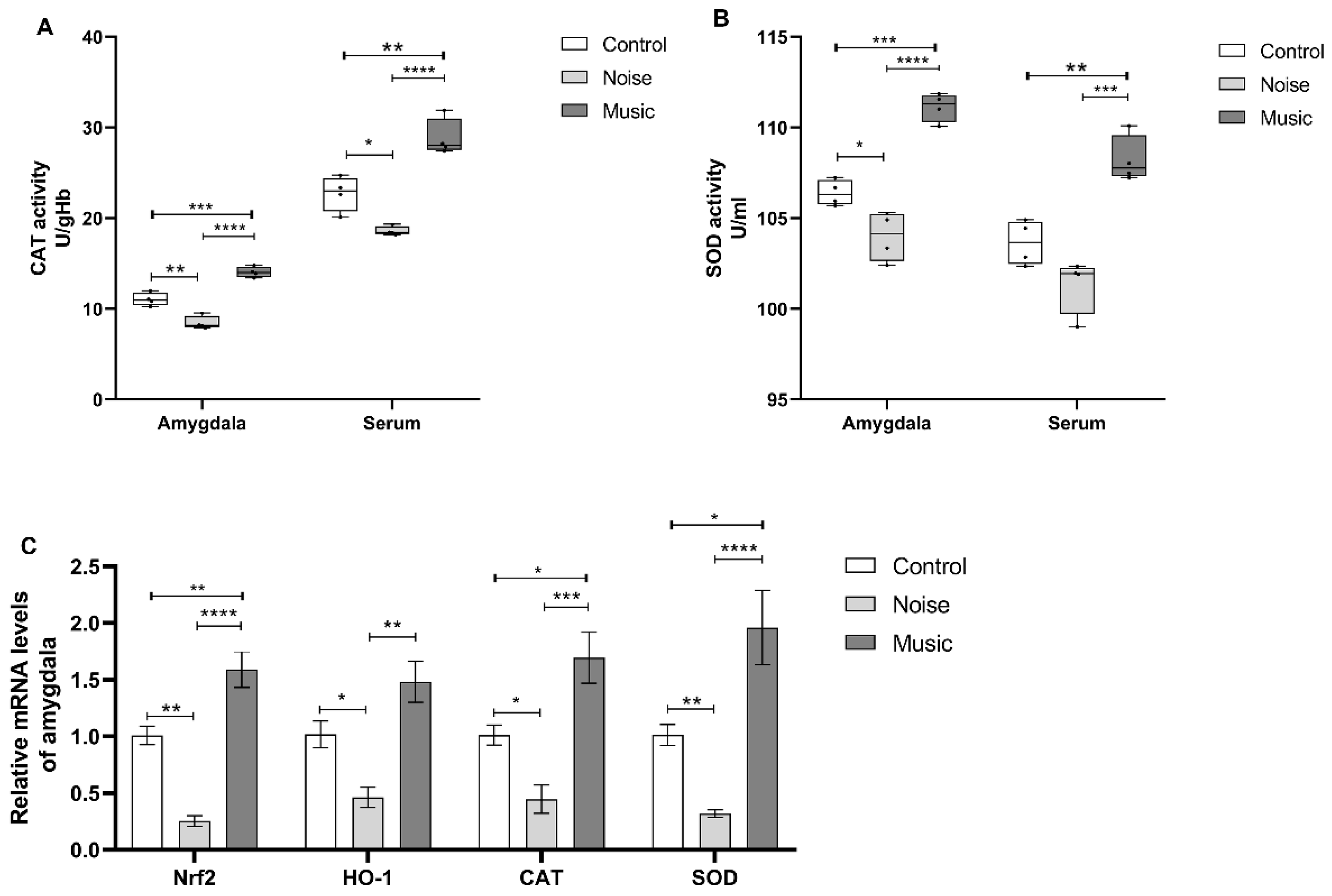 Metabolites 13 00928 g005