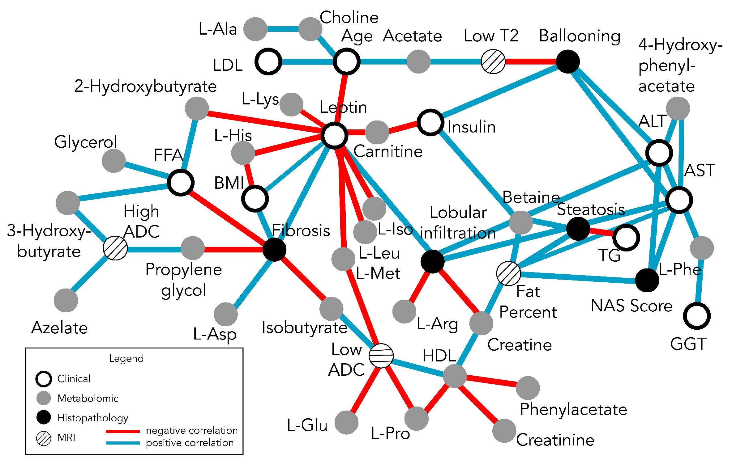 Metabolites 13 00929 g004 Metabolites 13 00929 g004