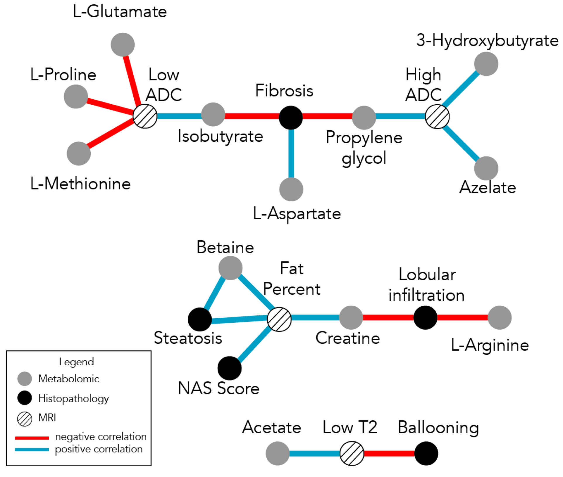 Metabolites 13 00929 g005 Metabolites 13 00929 g005