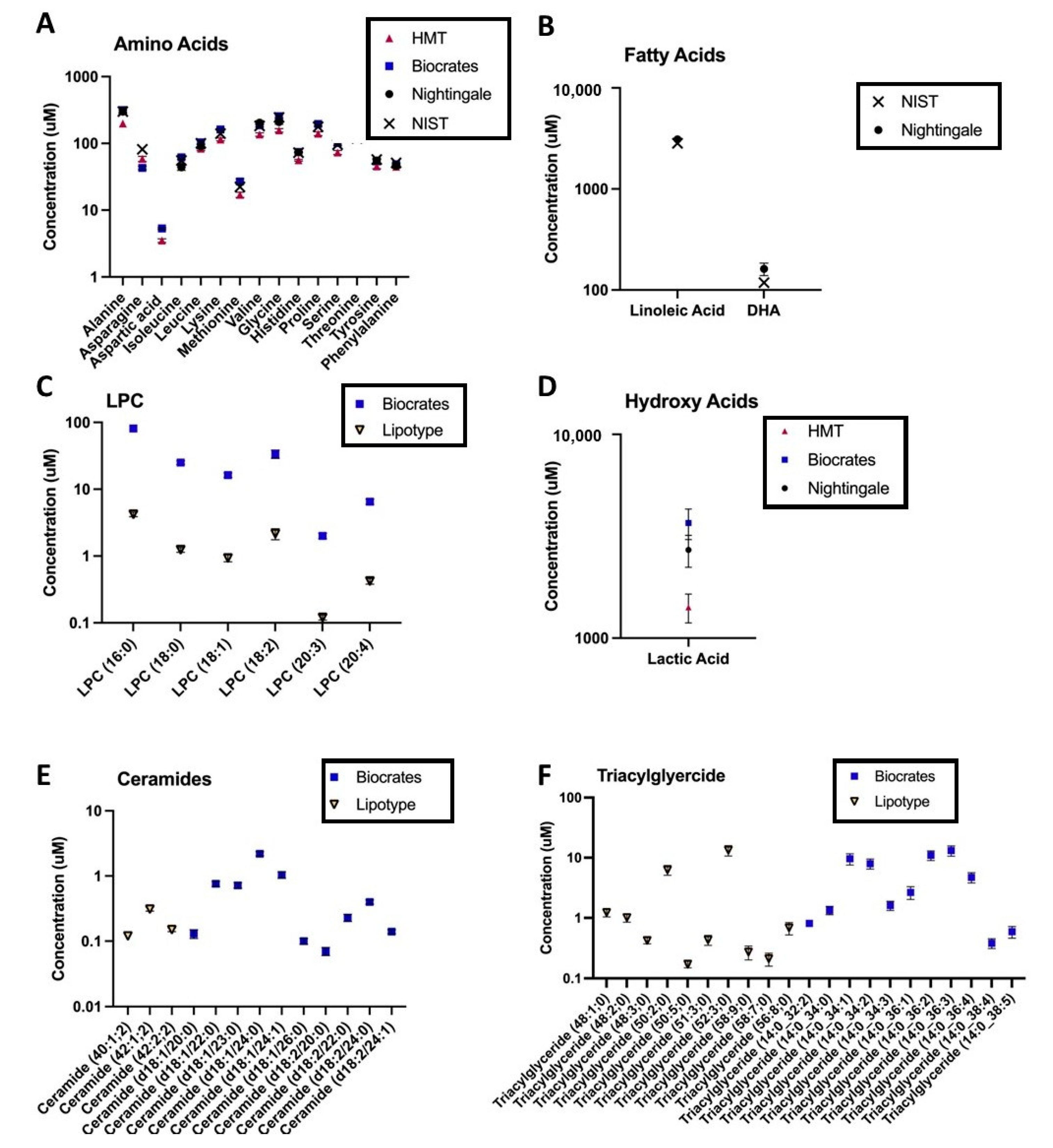 Metabolites 13 00933 g004 550