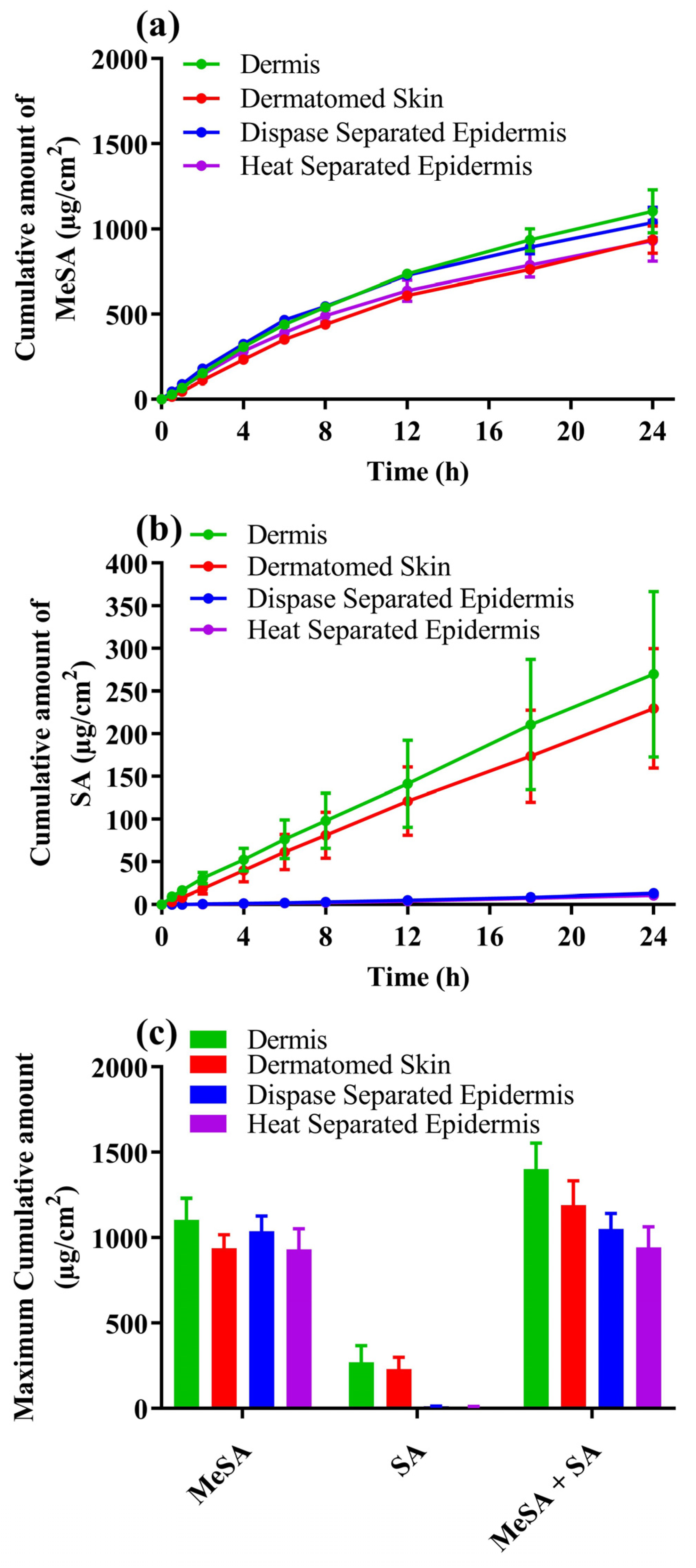 Metabolites 13 00934 g003