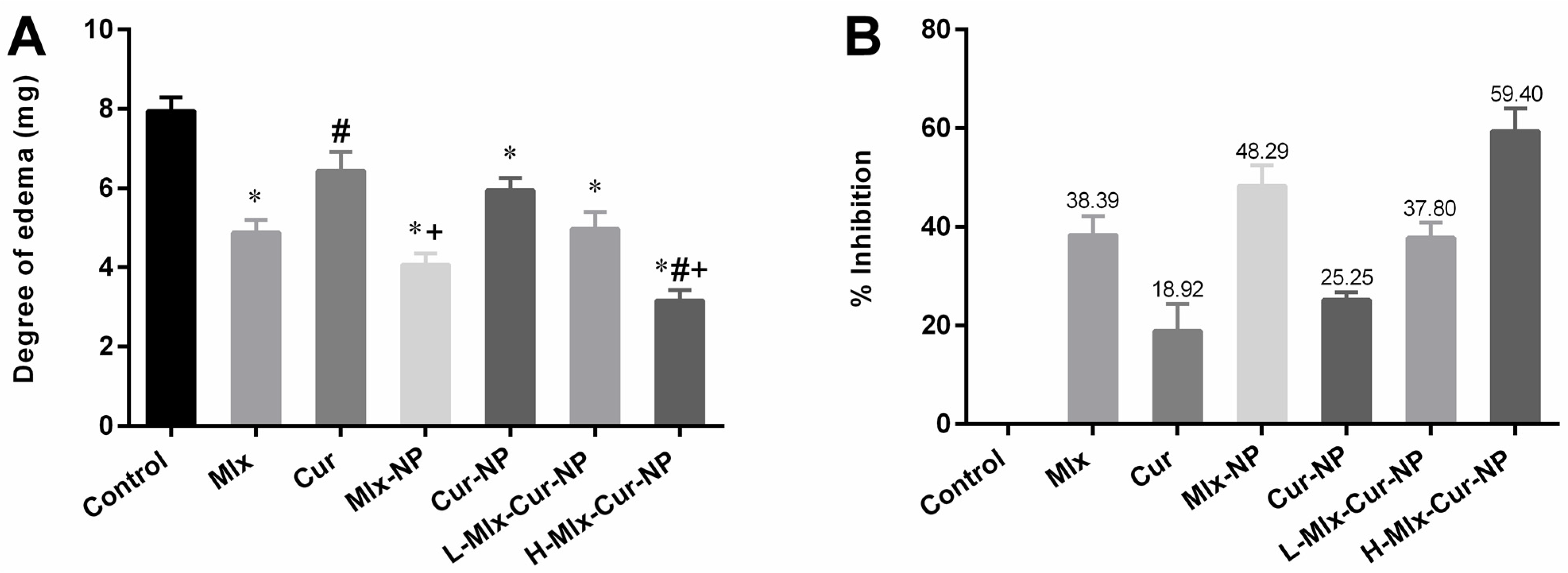 Metabolites 13 00935 g004