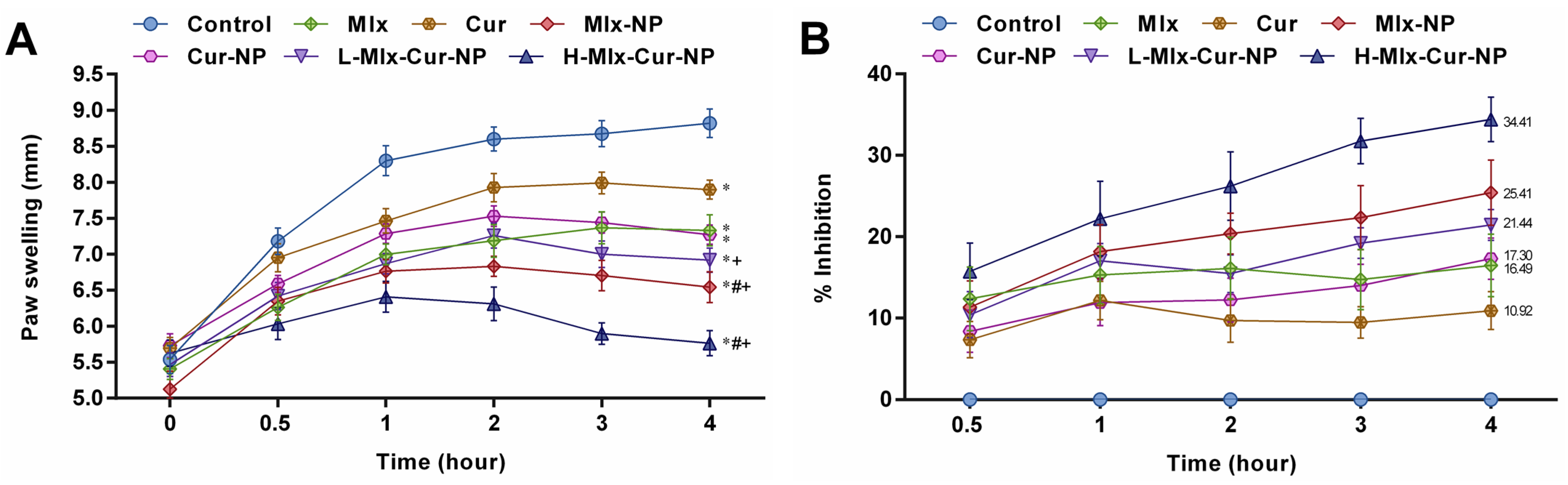 Metabolites 13 00935 g005