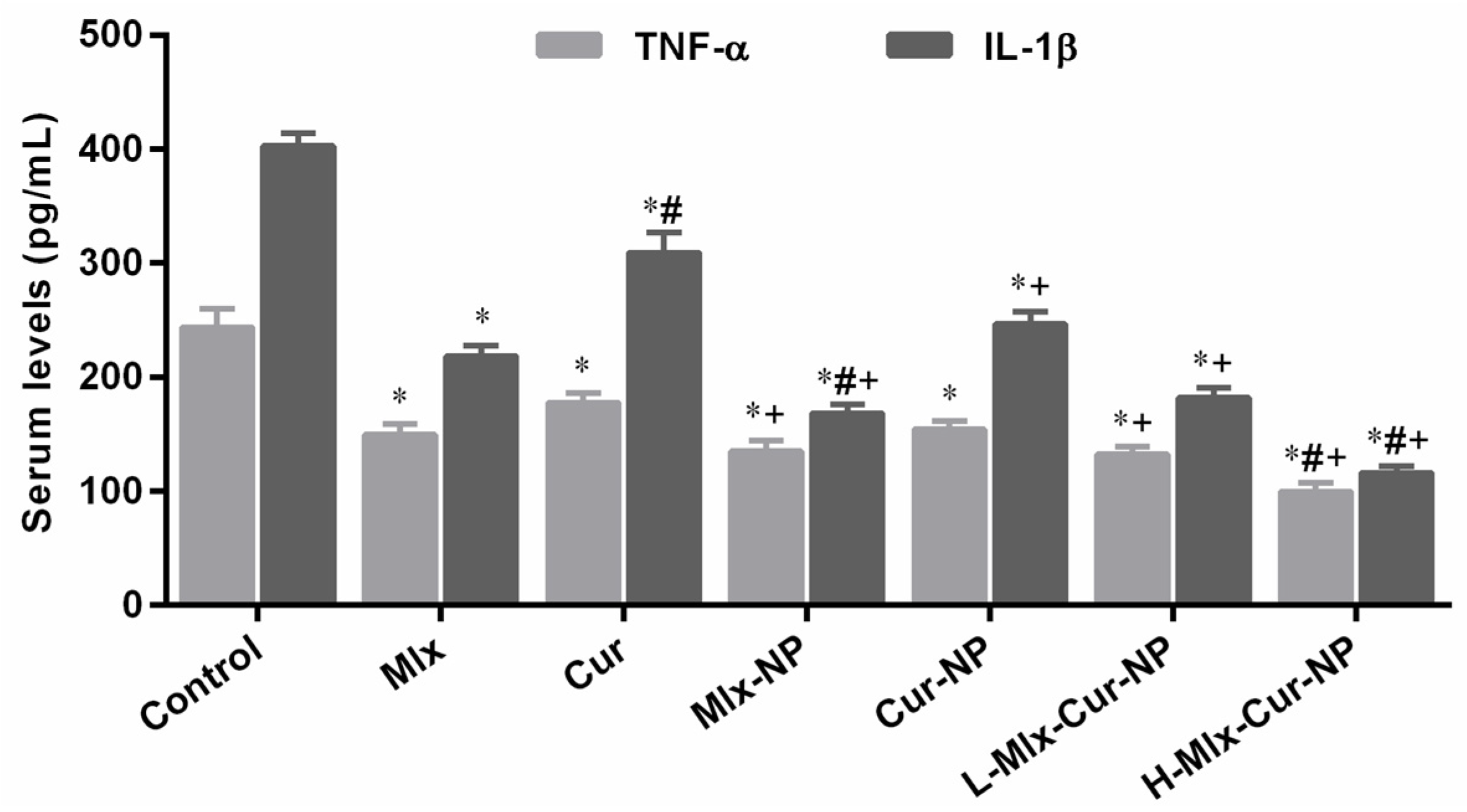 Metabolites 13 00935 g006