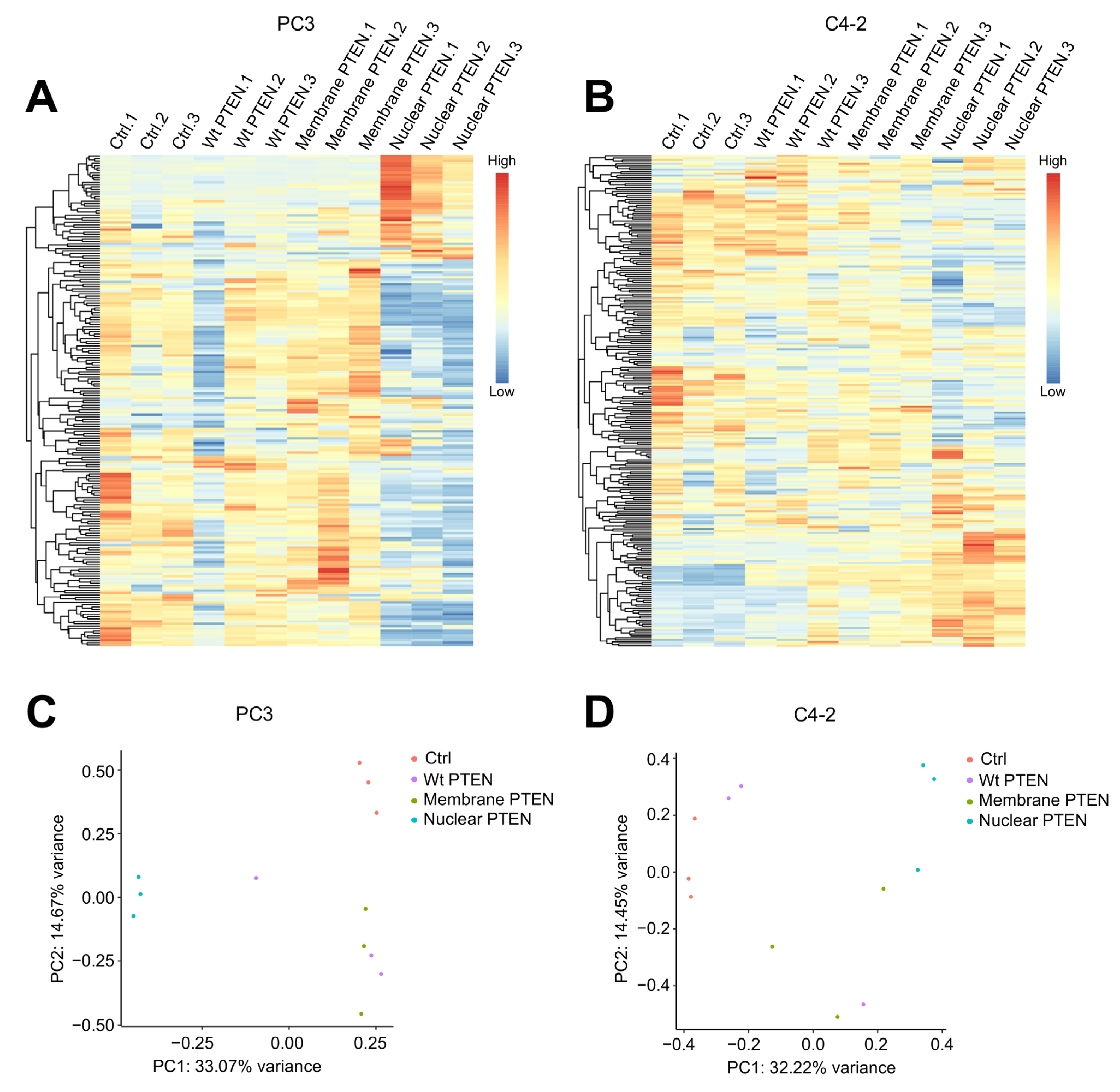 Metabolites 13 00939 g002