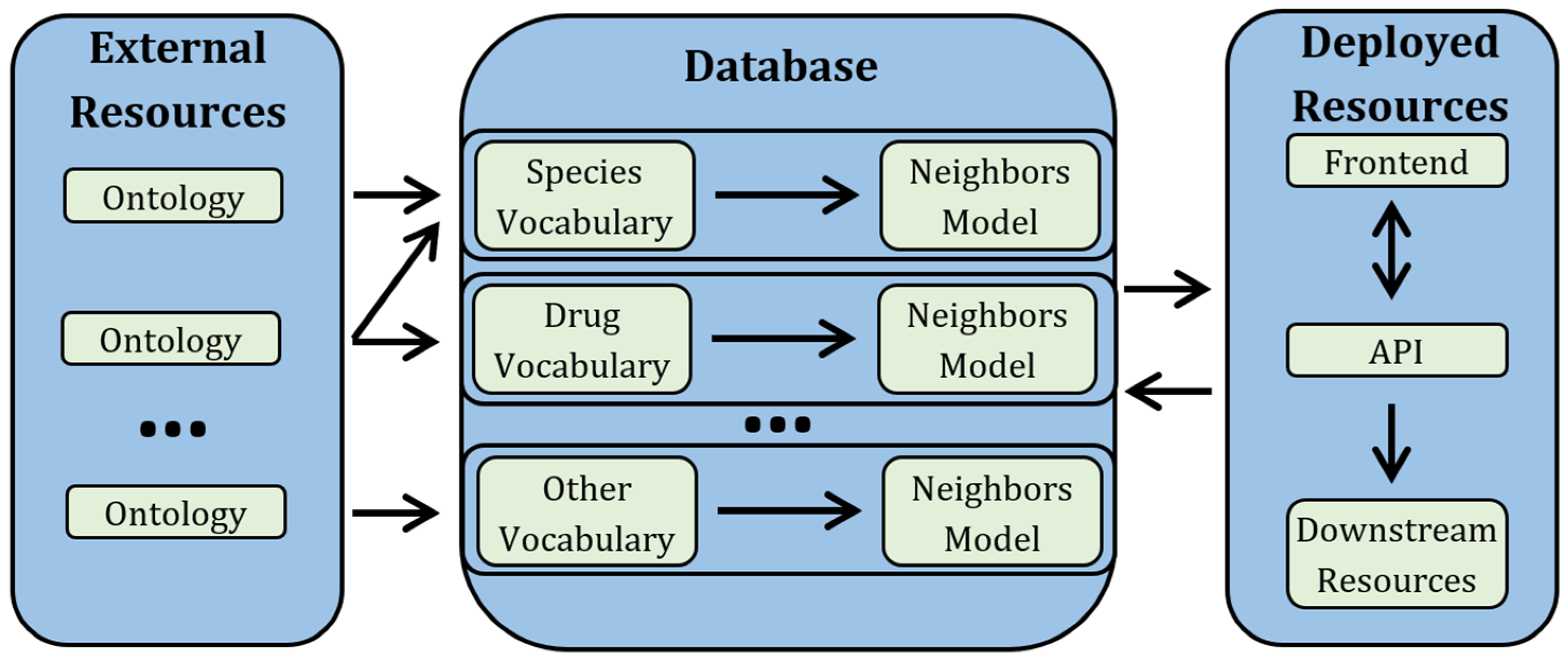 Metabolites 13 00941 g001