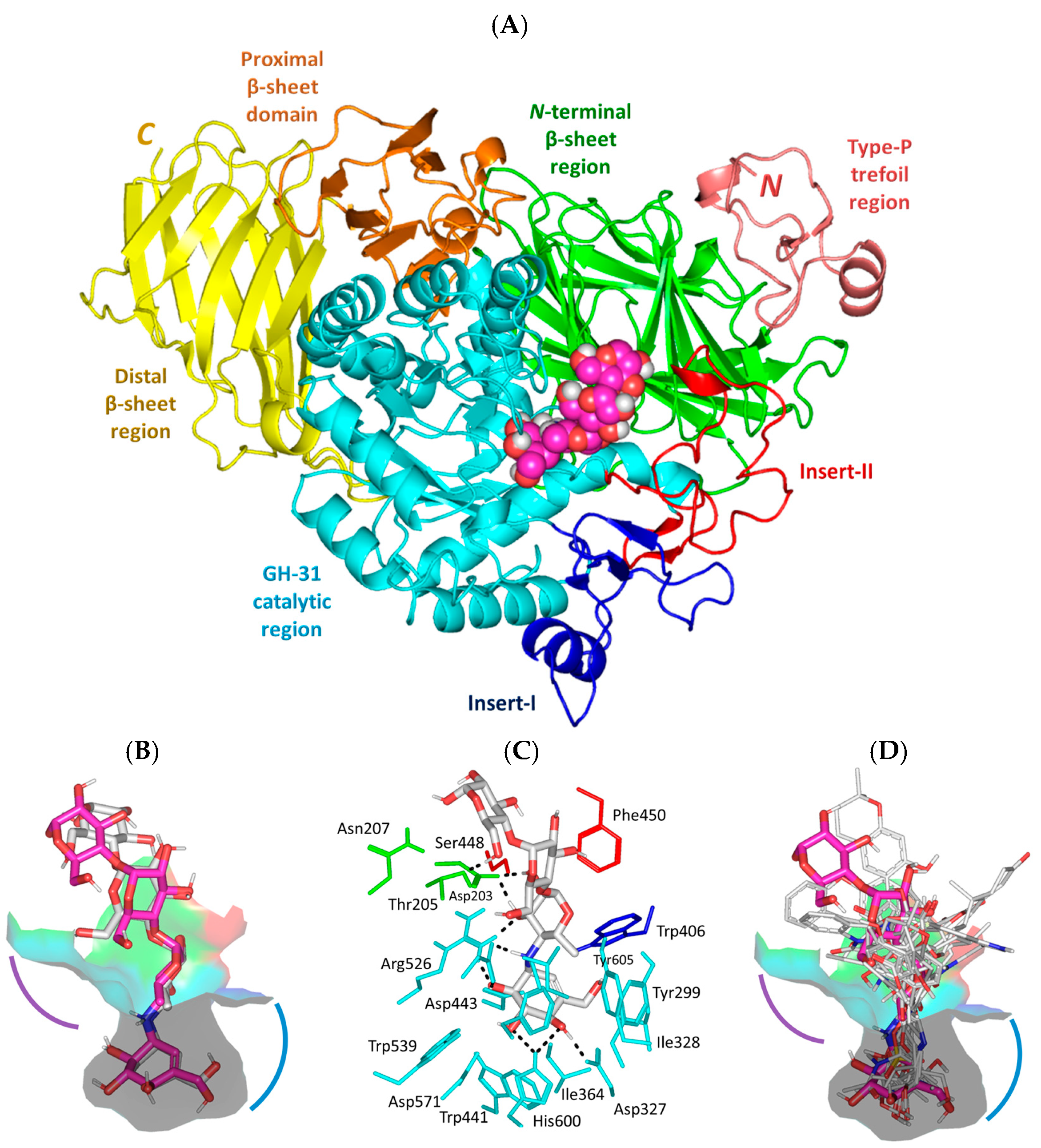 Metabolites 13 00942 g001