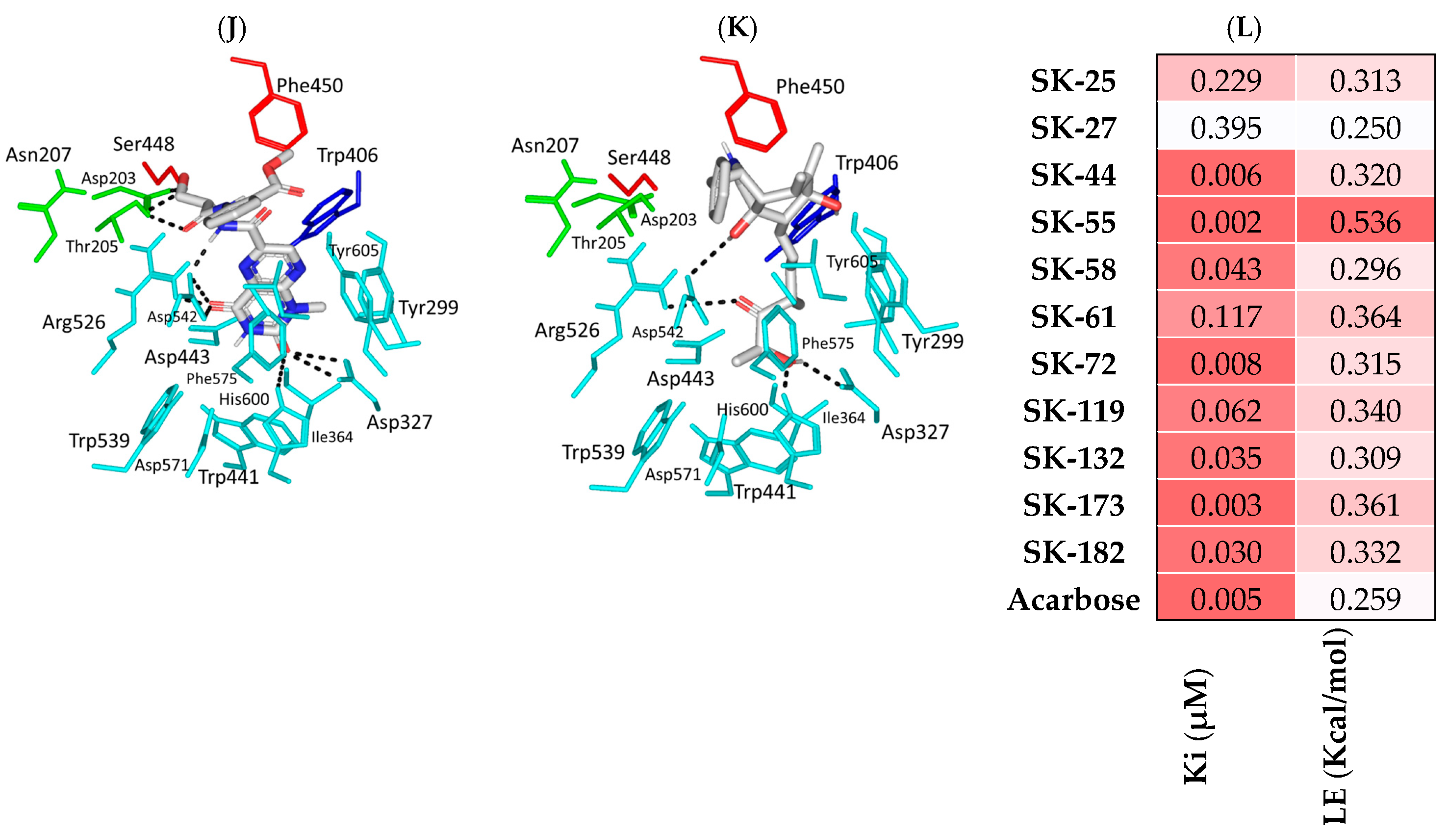 Metabolites 13 00942 g002b