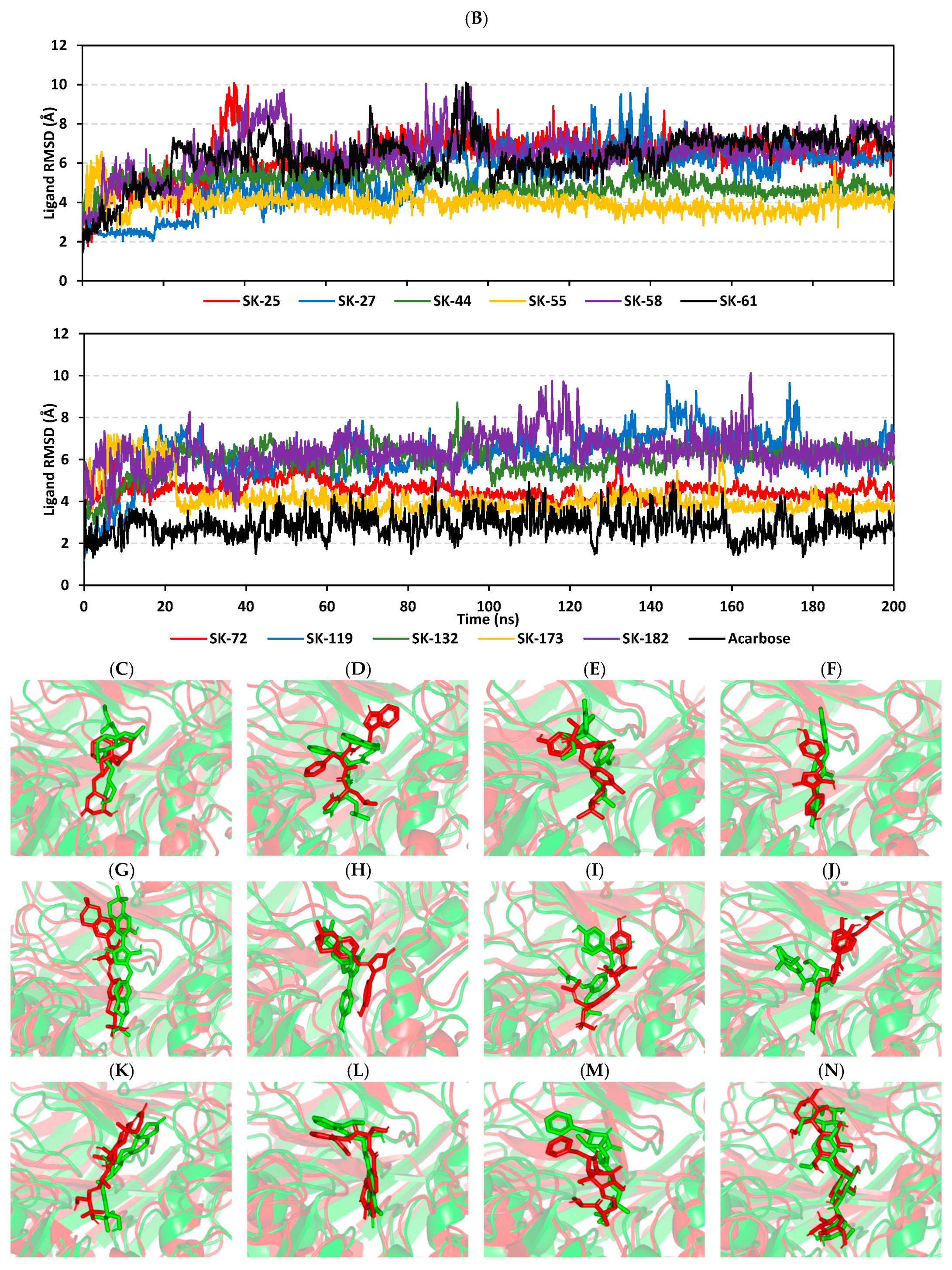 Metabolites 13 00942 g003b