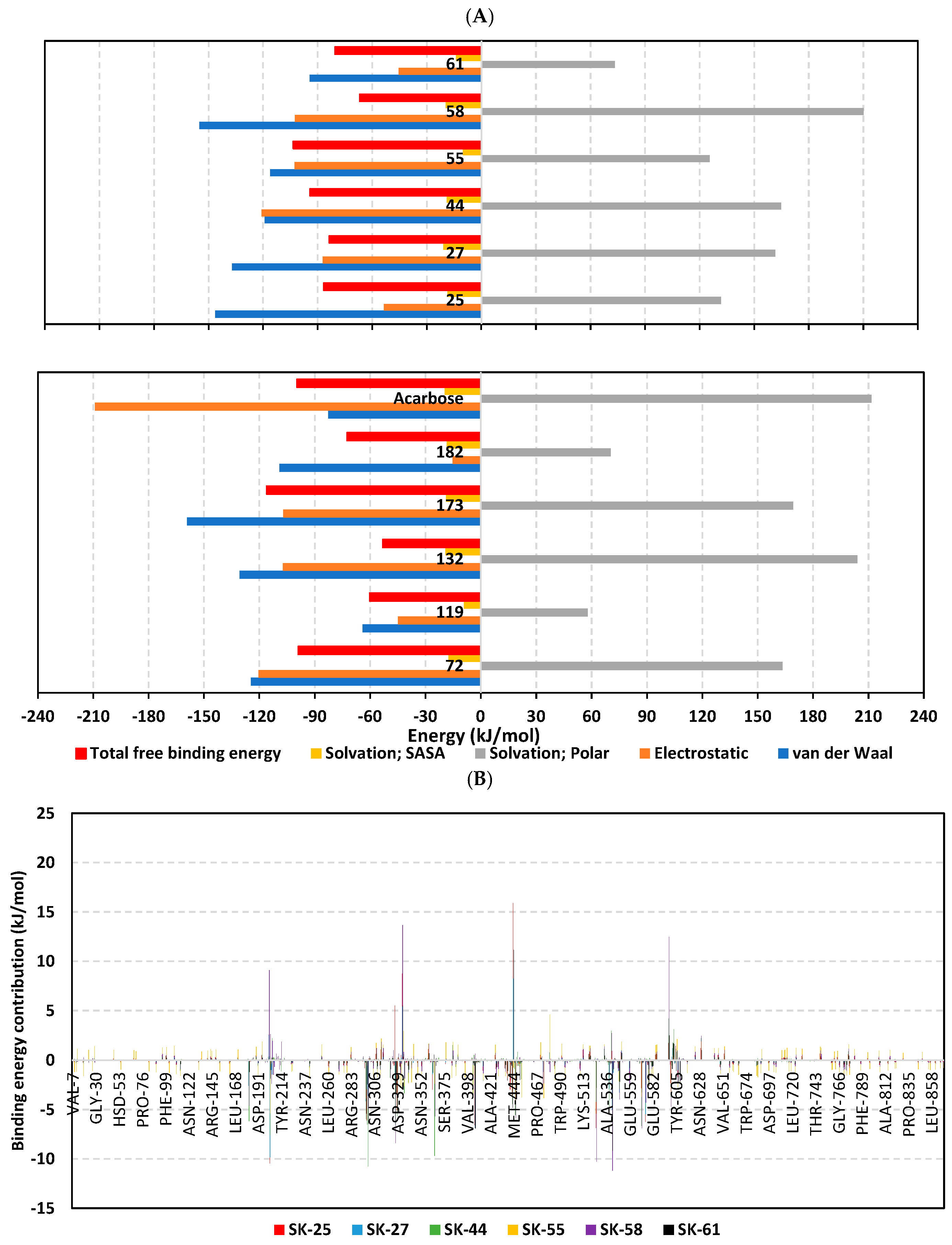 Metabolites 13 00942 g005a