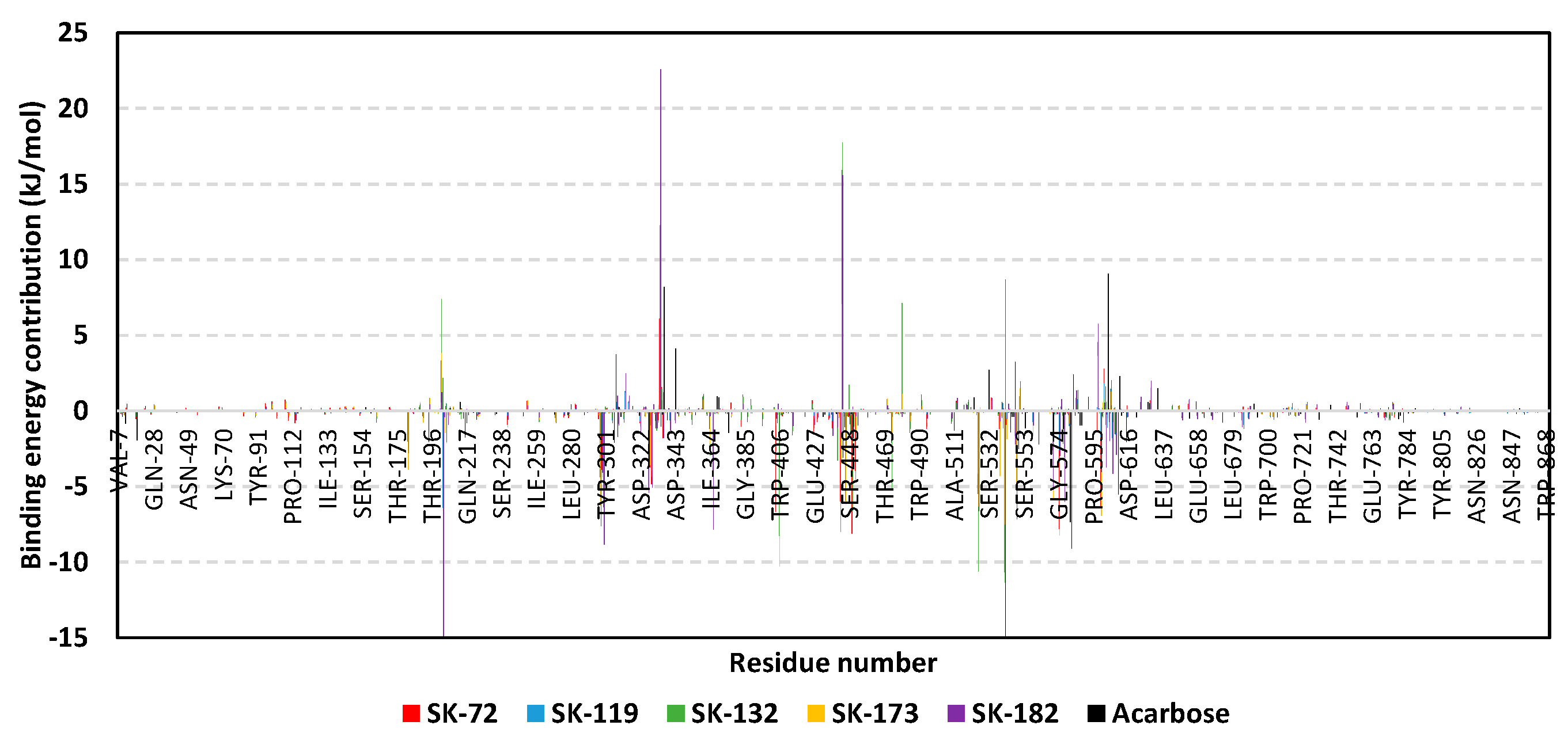 Metabolites 13 00942 g005b