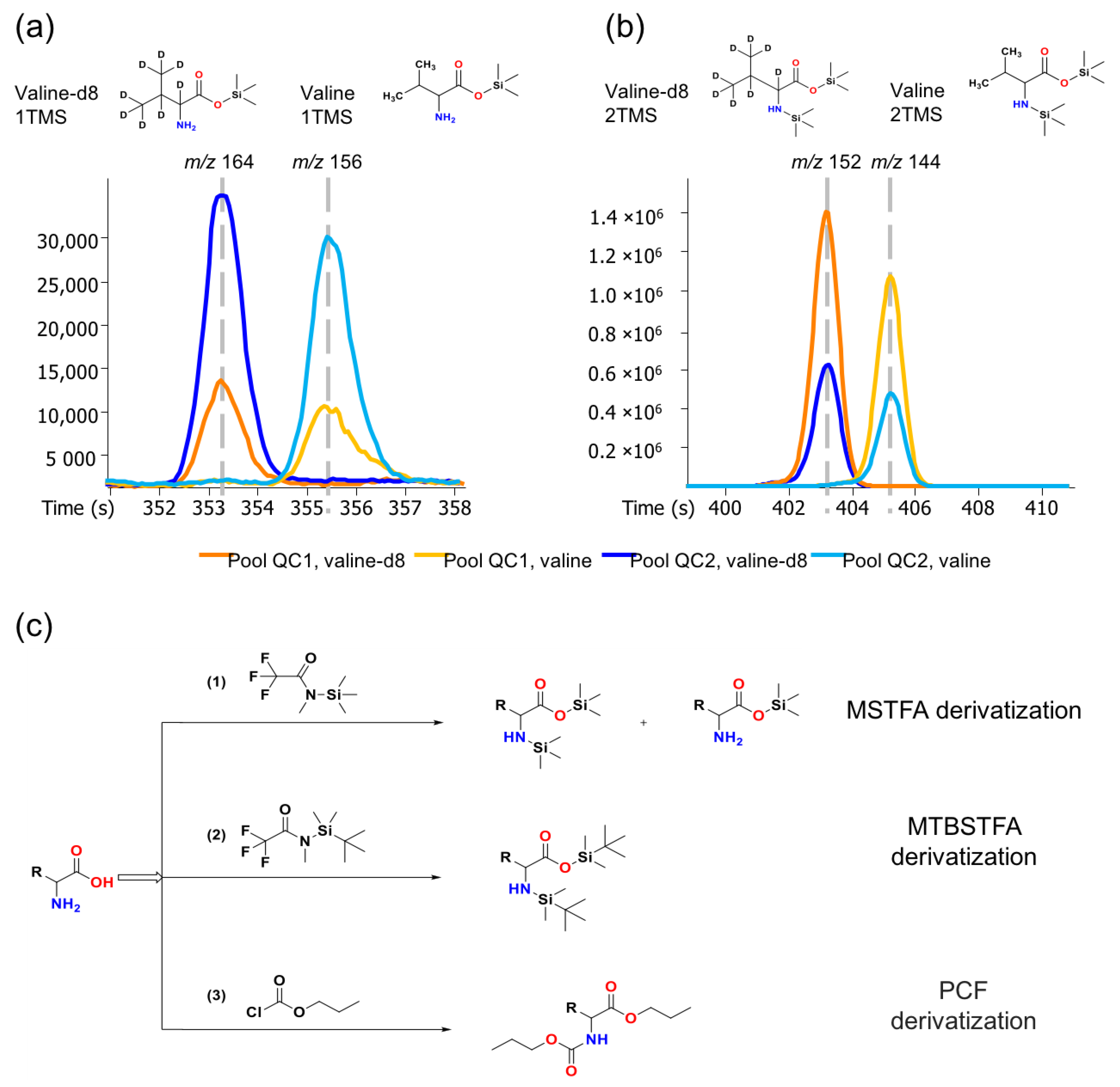 Metabolites 13 00944 g002