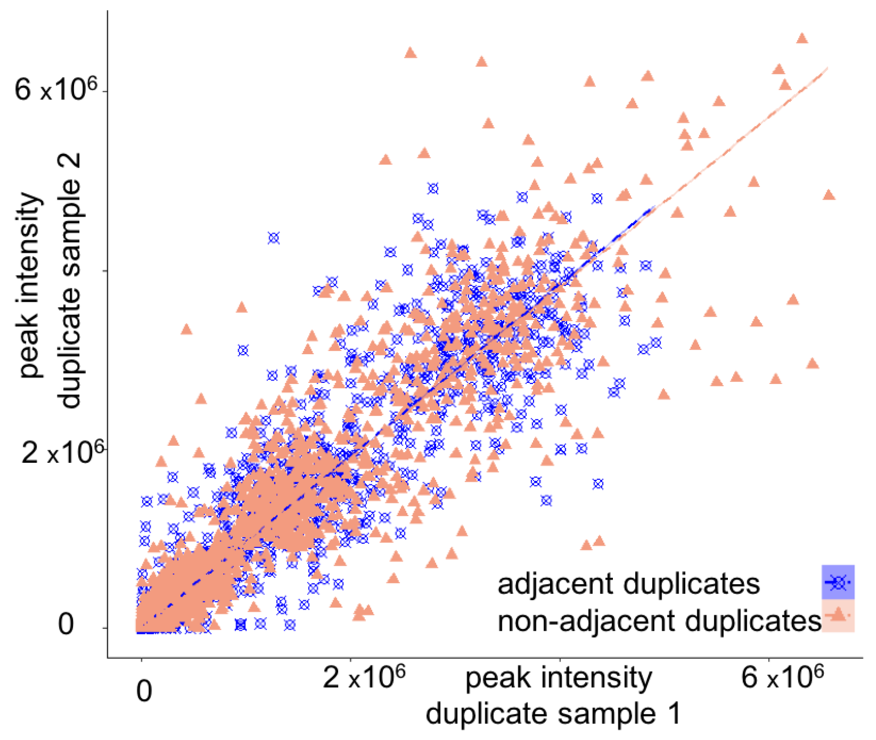 Metabolites 13 00944 g005