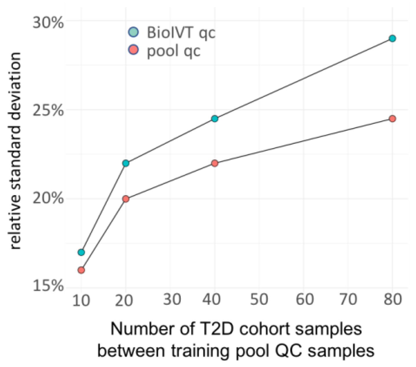Metabolites 13 00944 g006