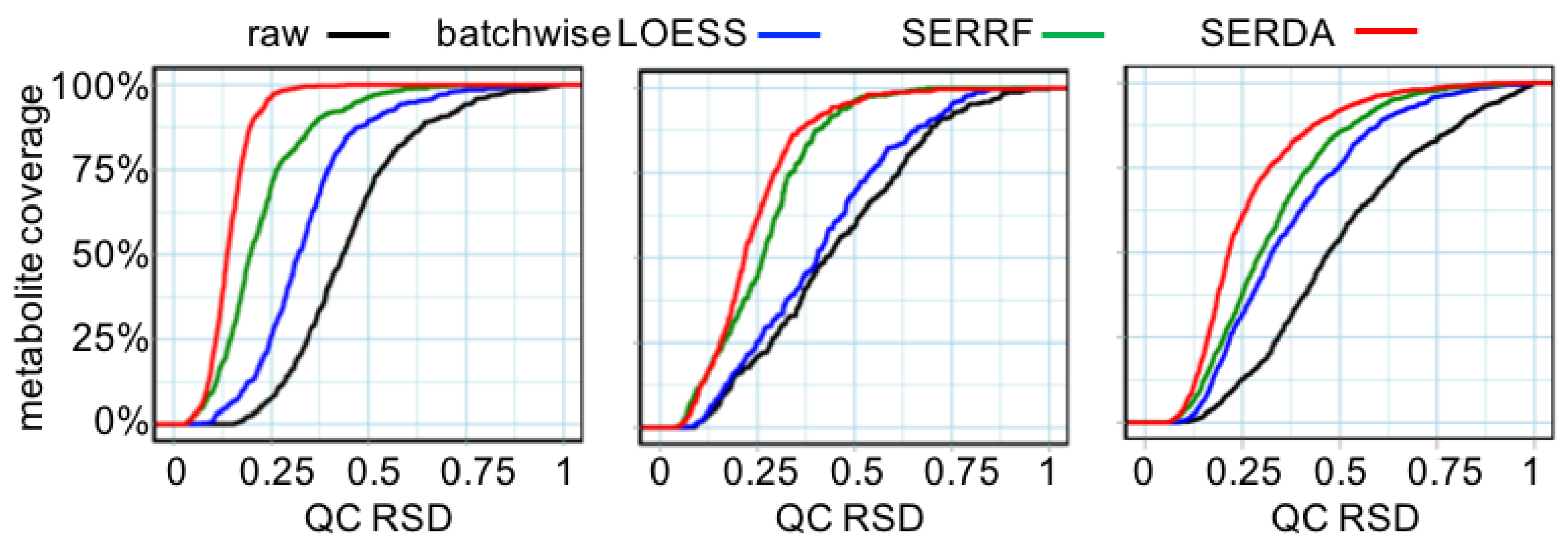 Metabolites 13 00944 g008
