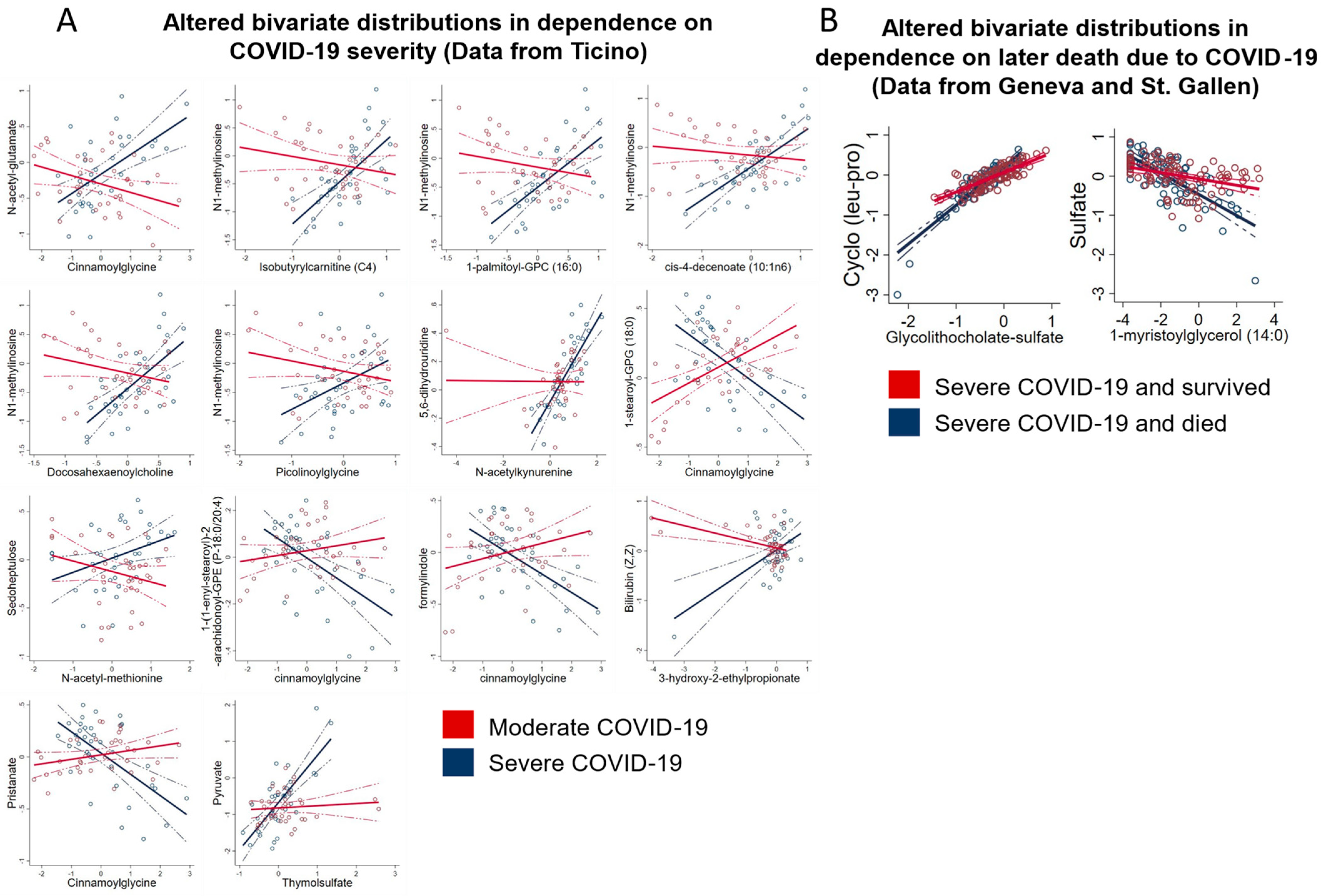 Metabolites 13 00951 g011
