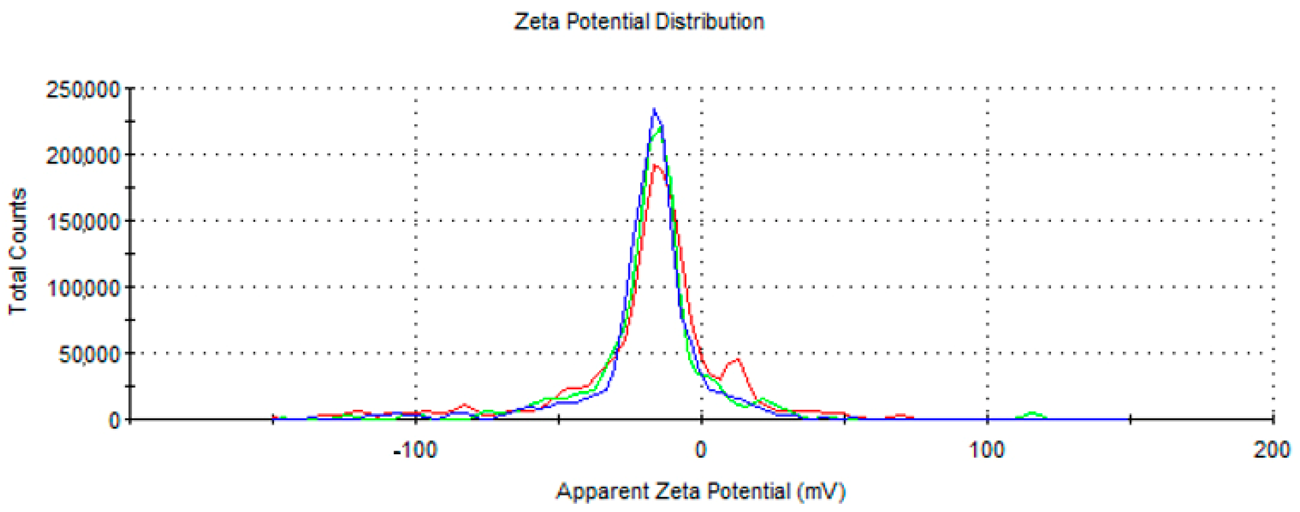 Metabolites 13 00955 g007
