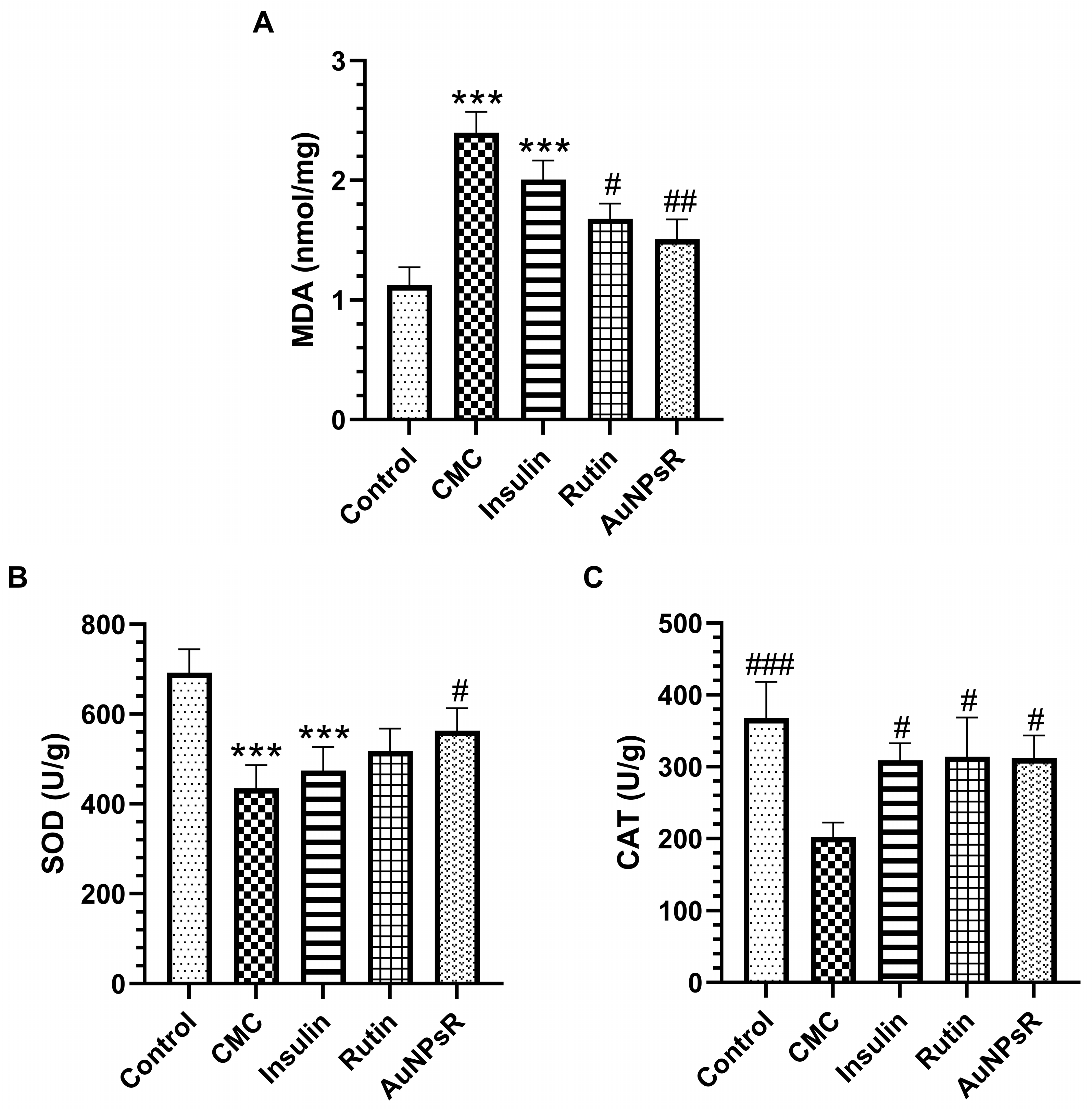 Metabolites 13 00955 g010