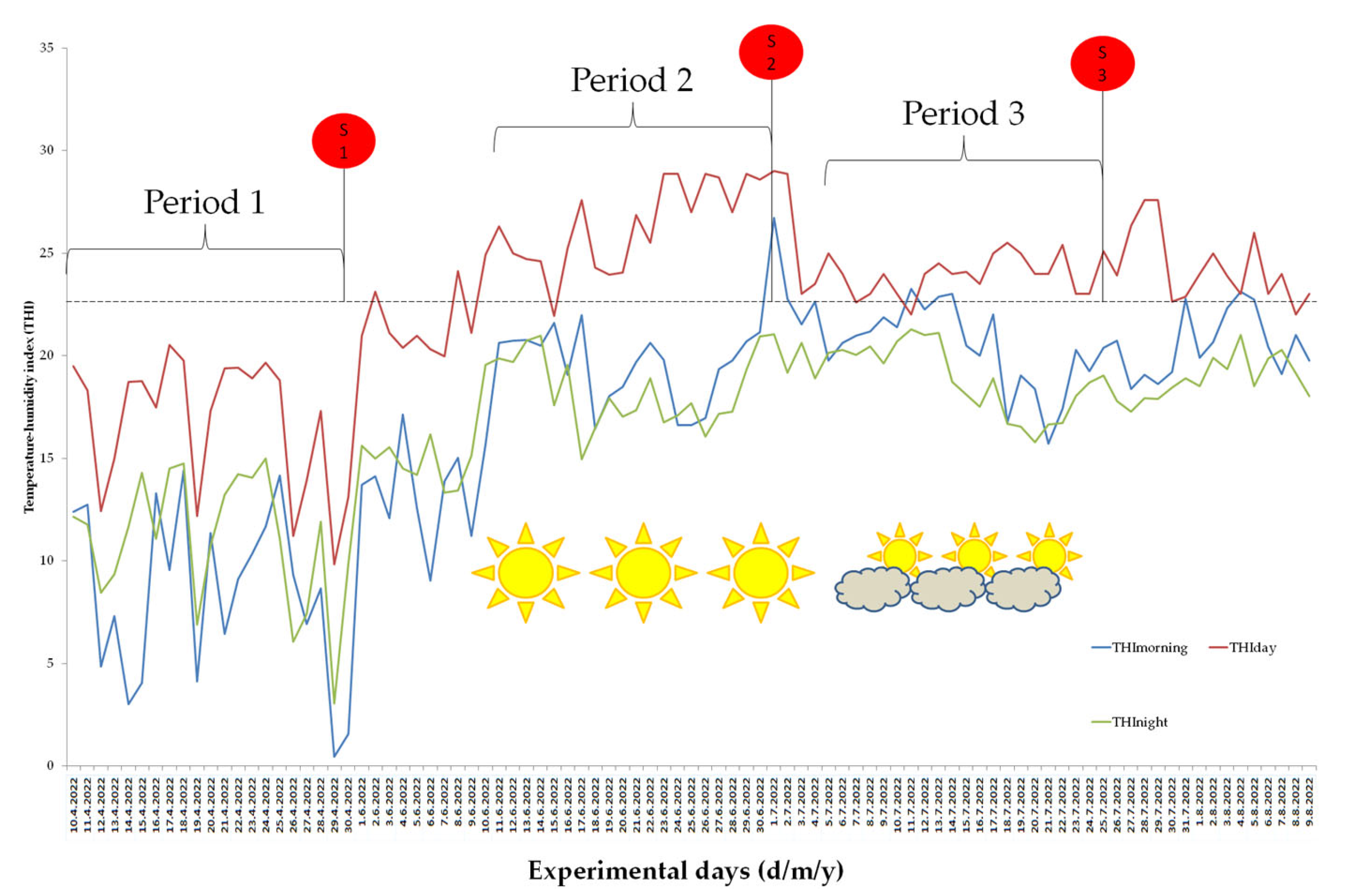 Metabolites 13 00957 g001 Metabolites 13 00957 g001