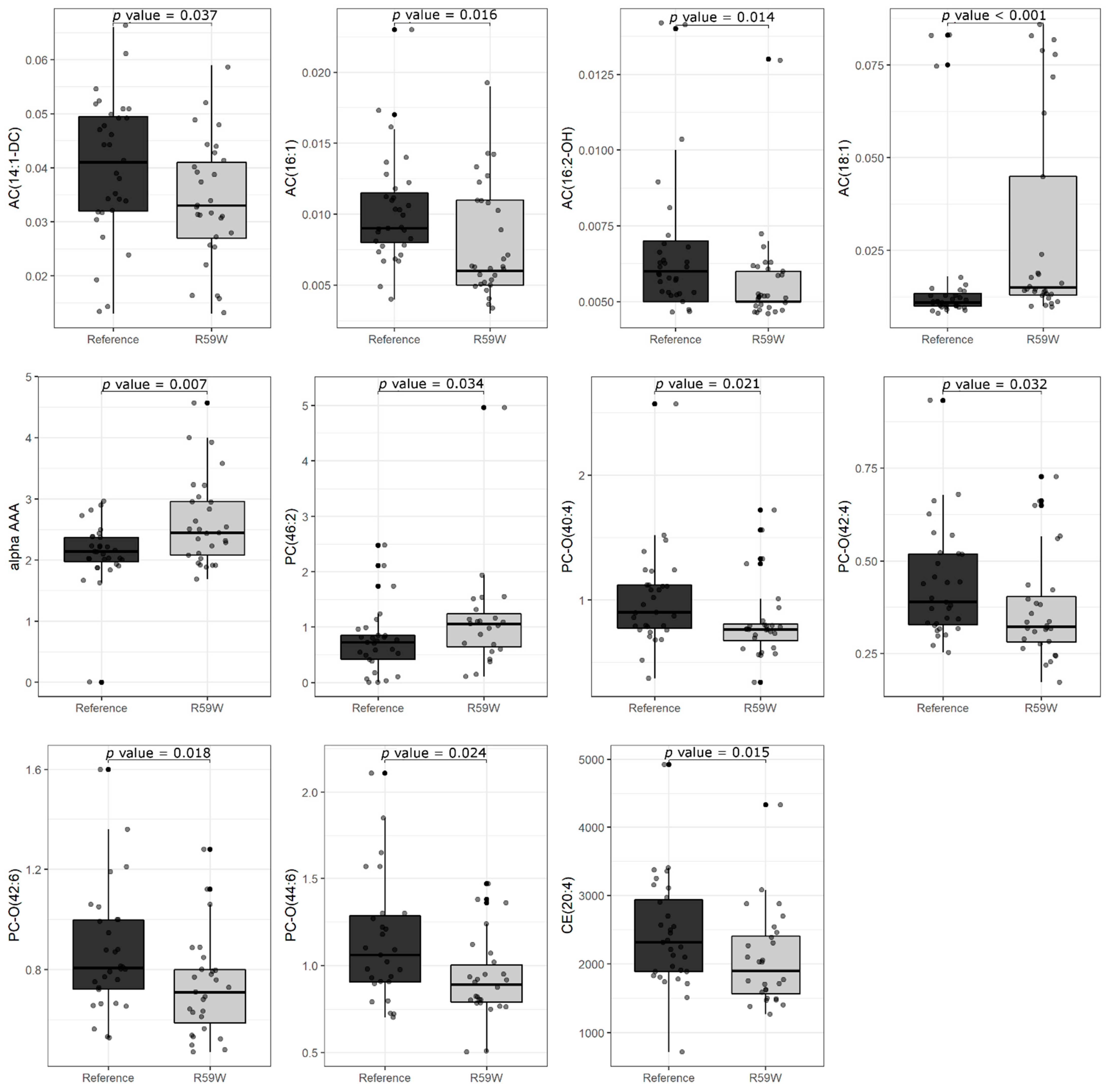 Metabolites 13 00972 g001