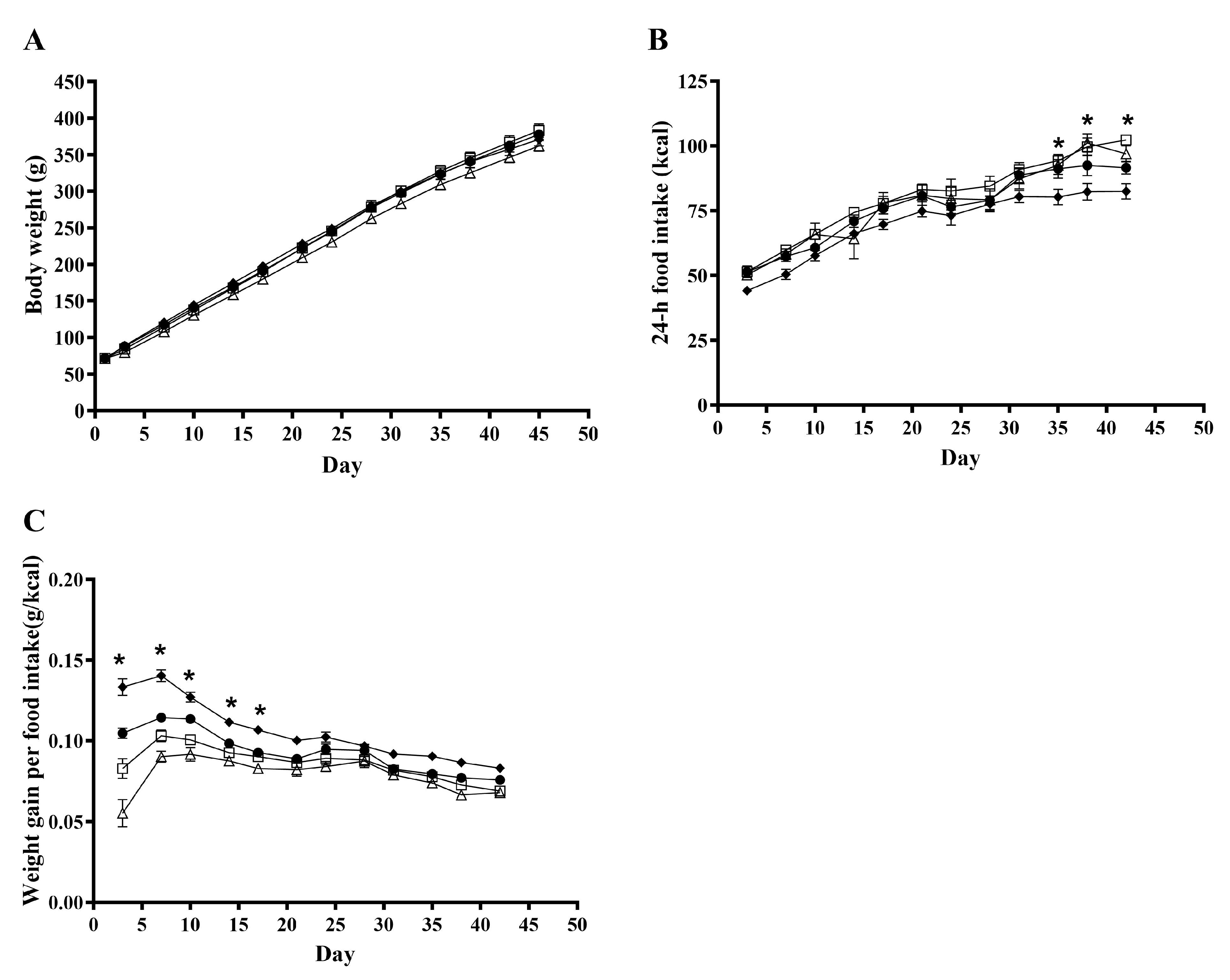 Metabolites 13 00974 g001