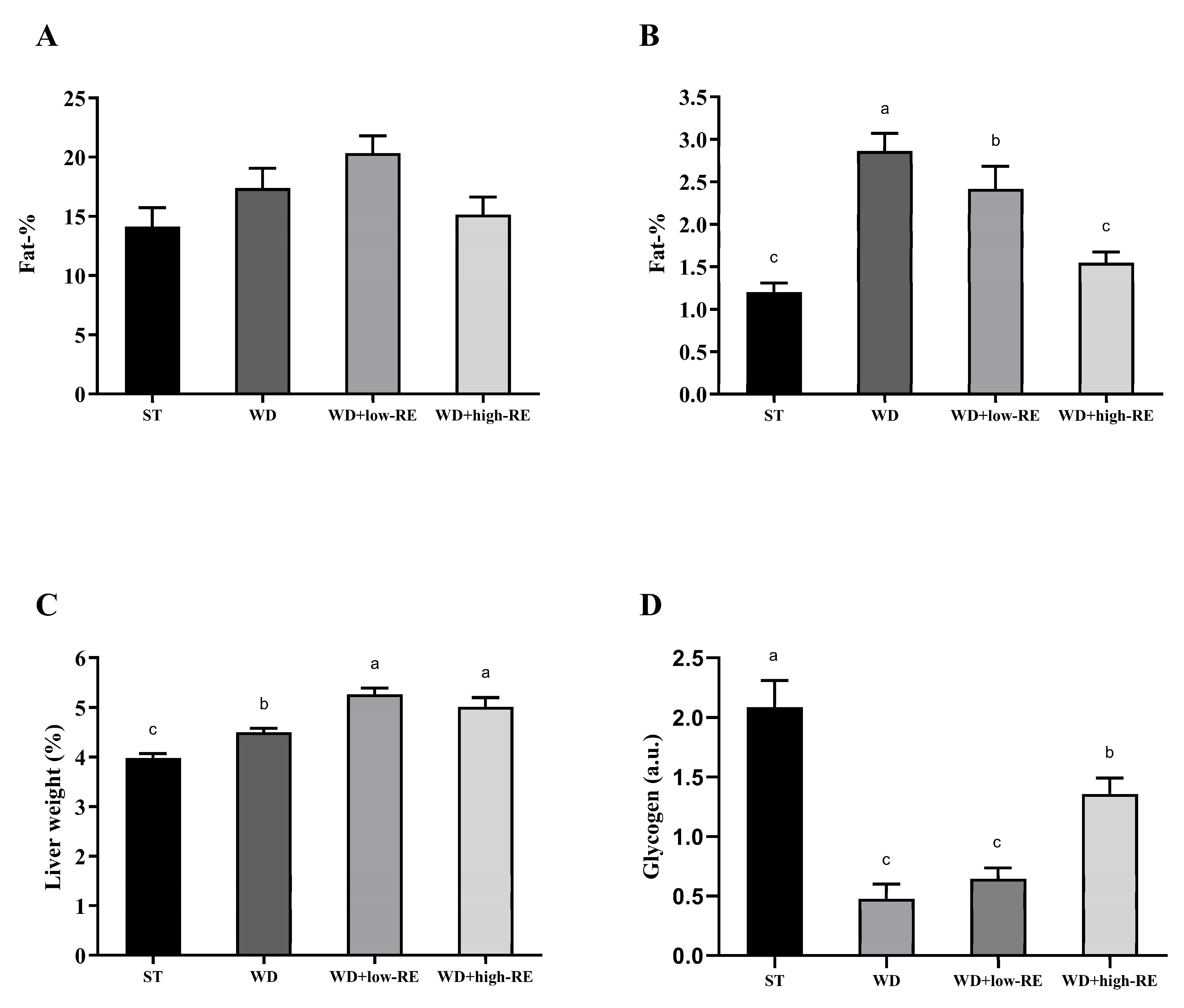 Metabolites 13 00974 g002