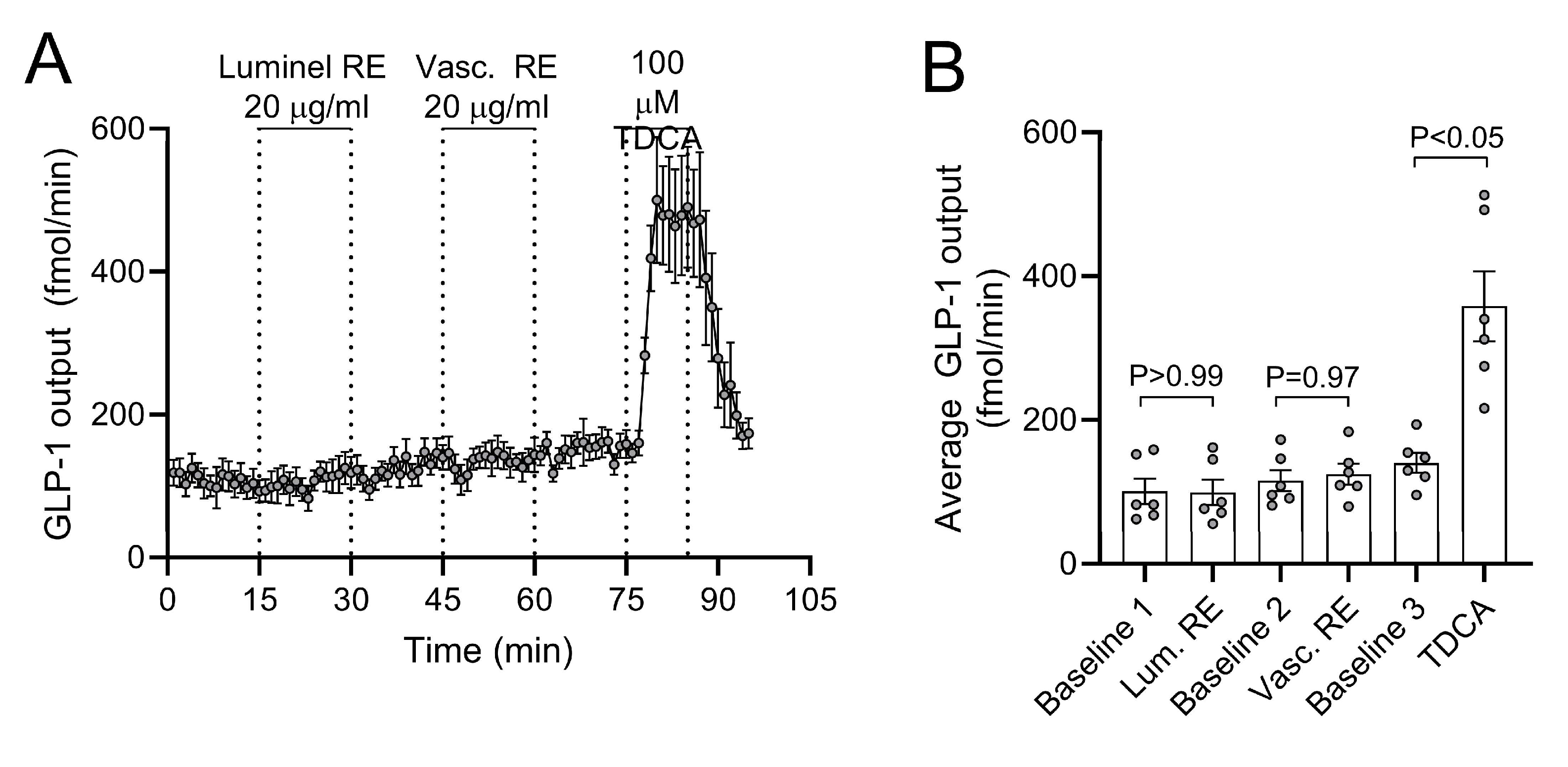Metabolites 13 00974 g005