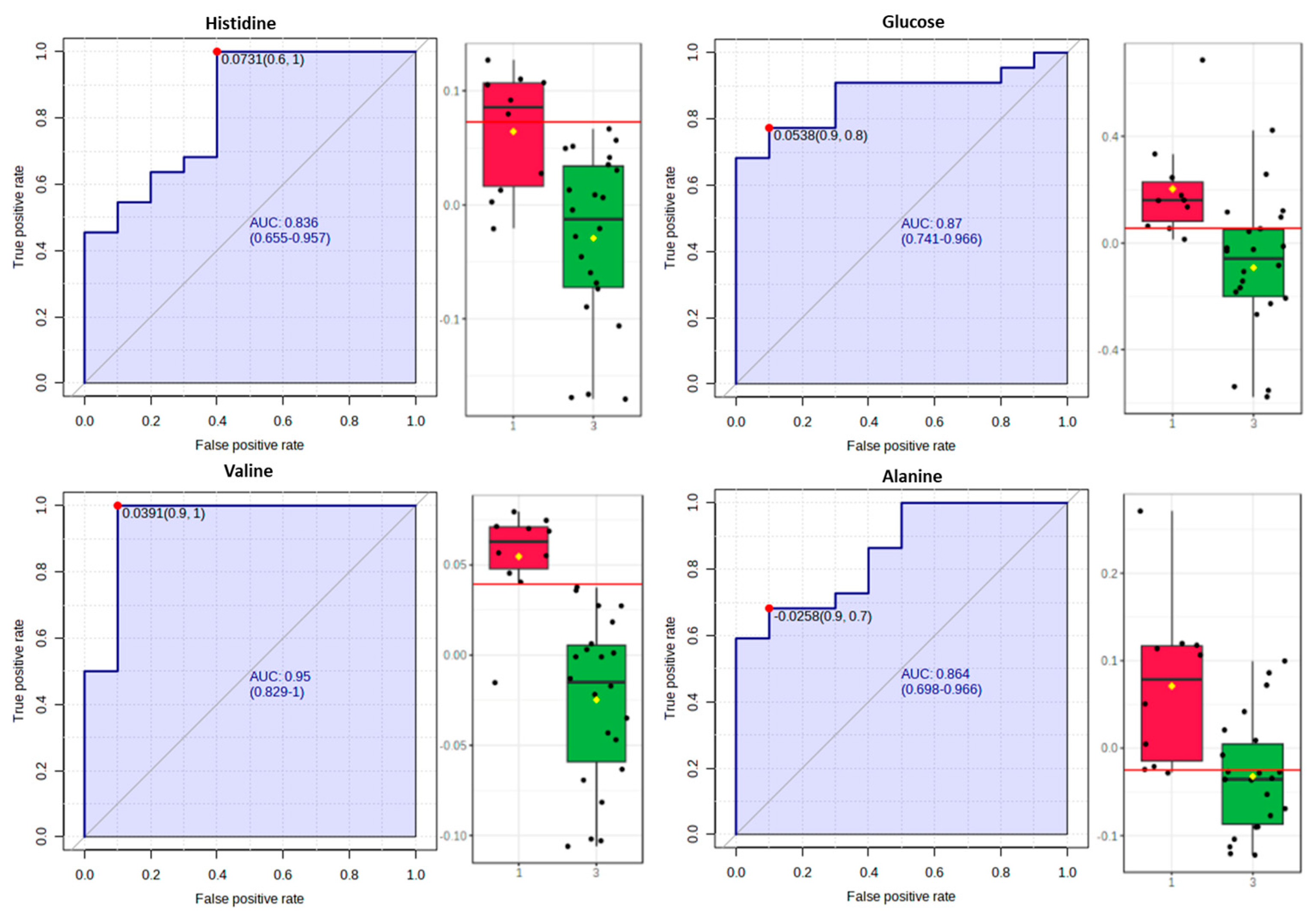 Metabolites 13 00977 g008