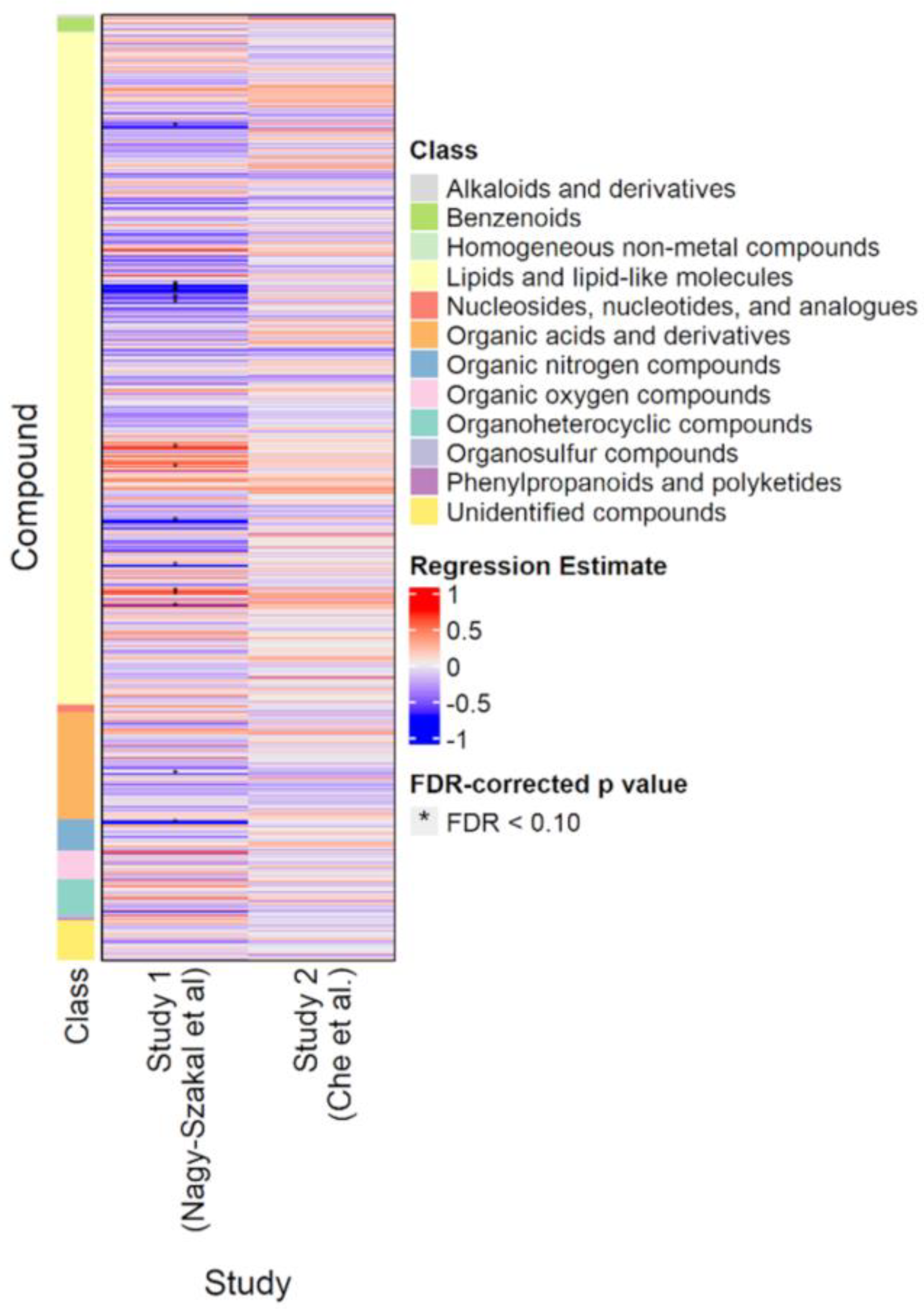 Metabolites 13 00984 g002