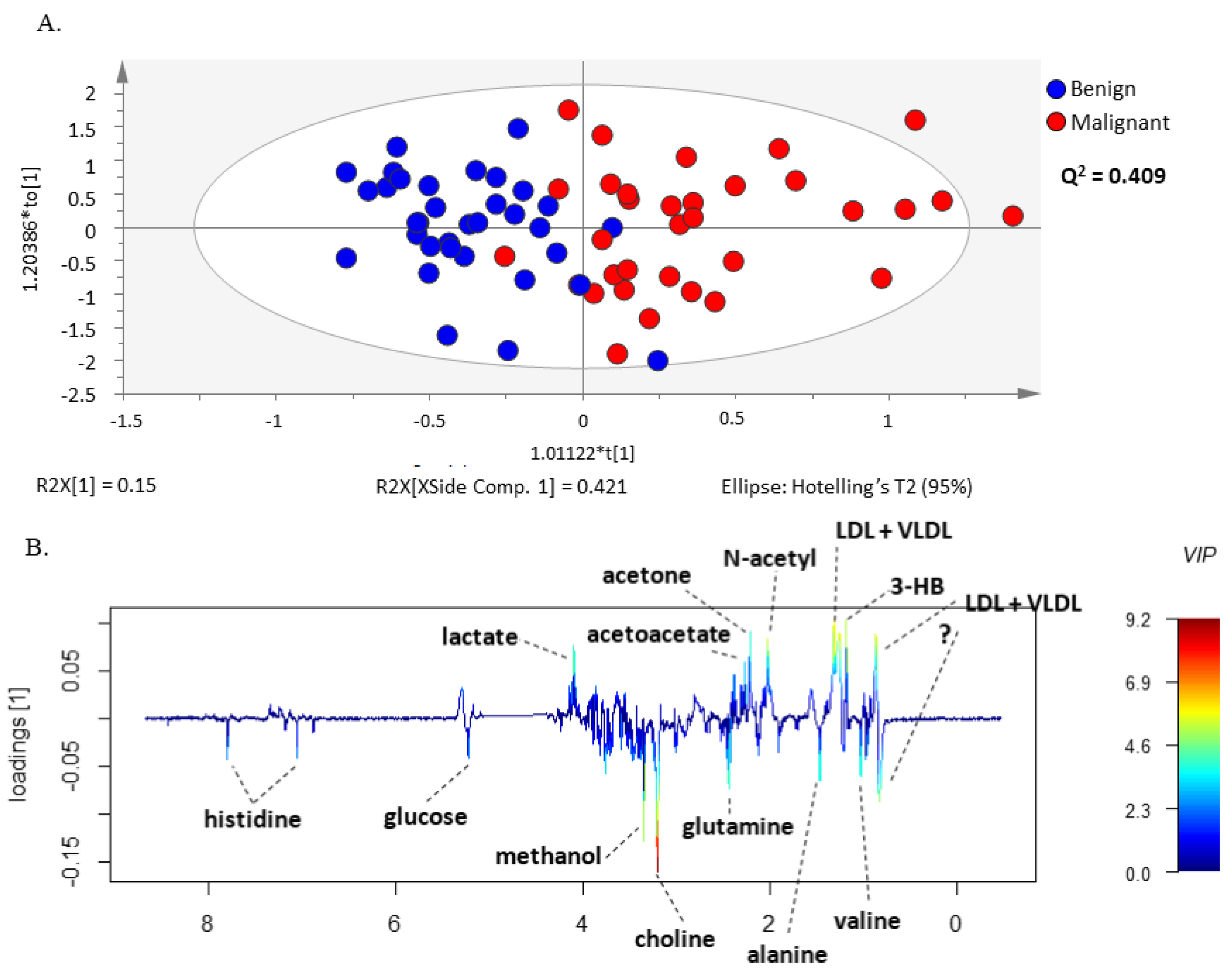 Metabolites 13 00989 g002