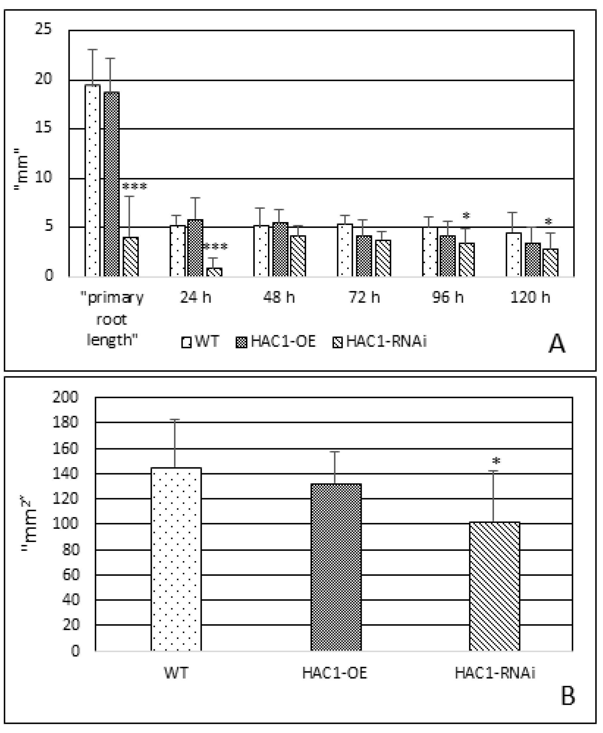 Metabolites 13 00994 g001