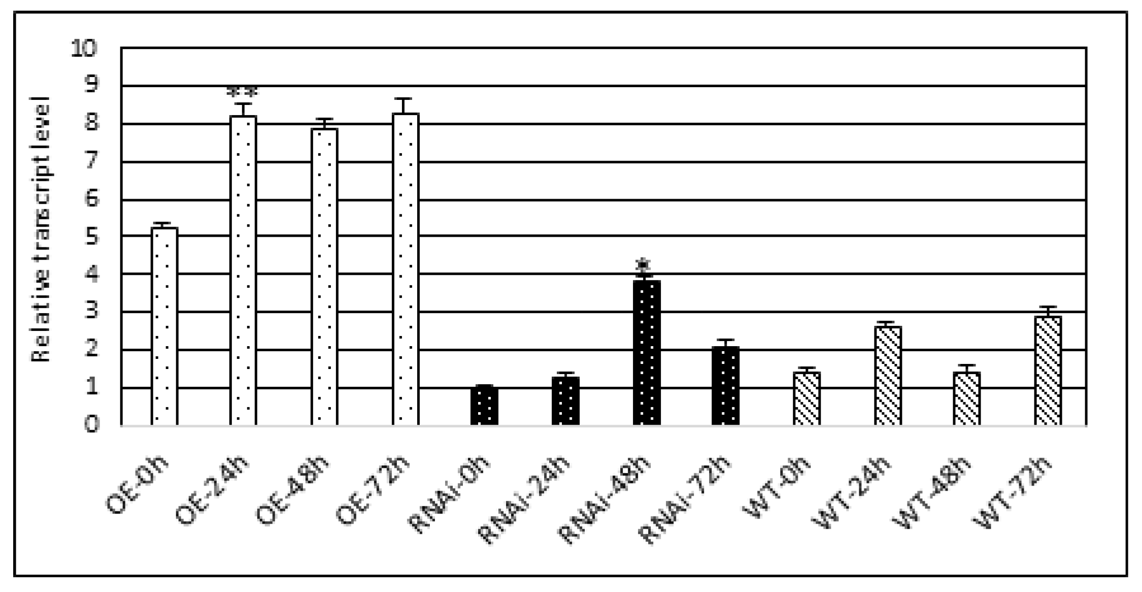 Metabolites 13 00994 g002