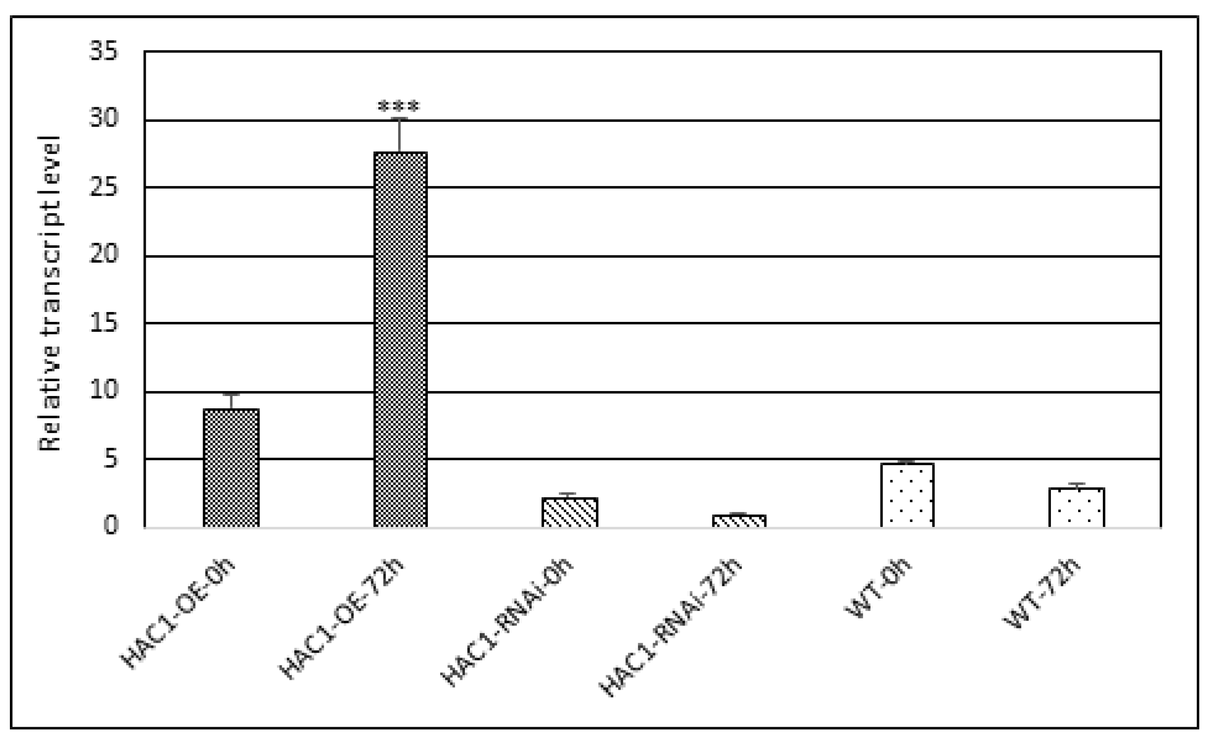 Metabolites 13 00994 g004
