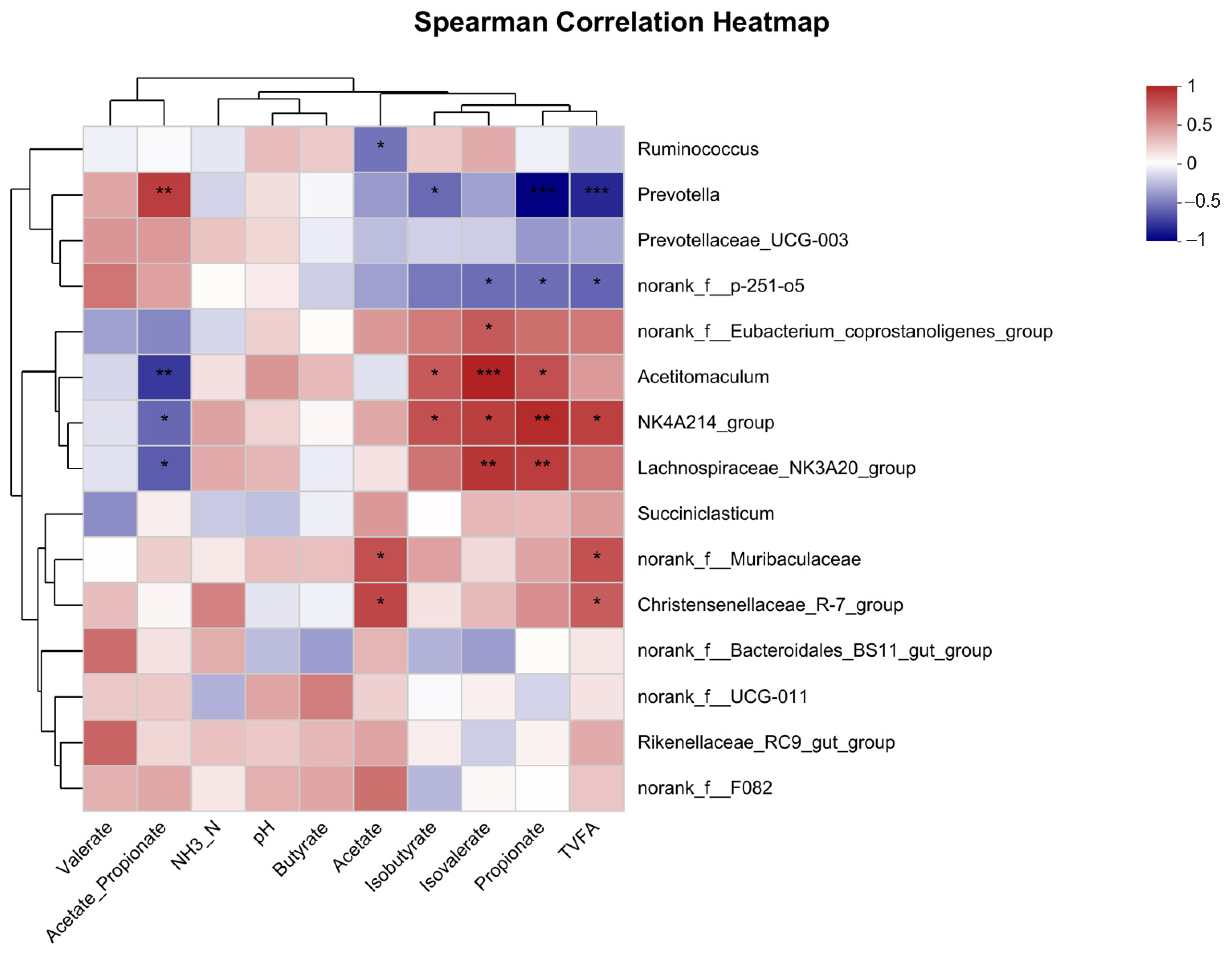Metabolites 13 00995 g006