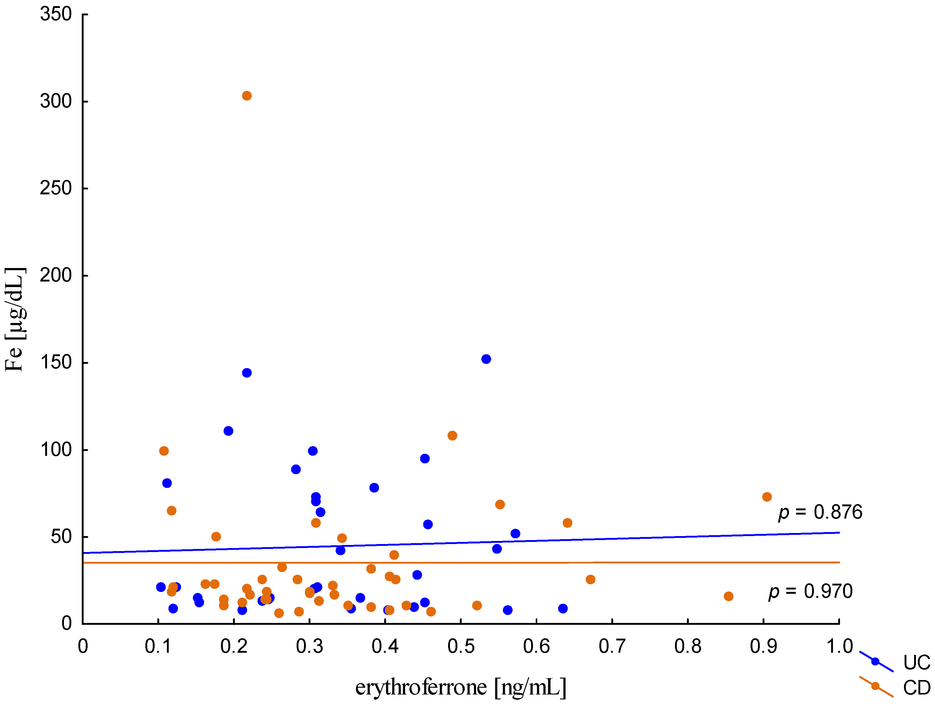 Metabolites 13 01006 g002