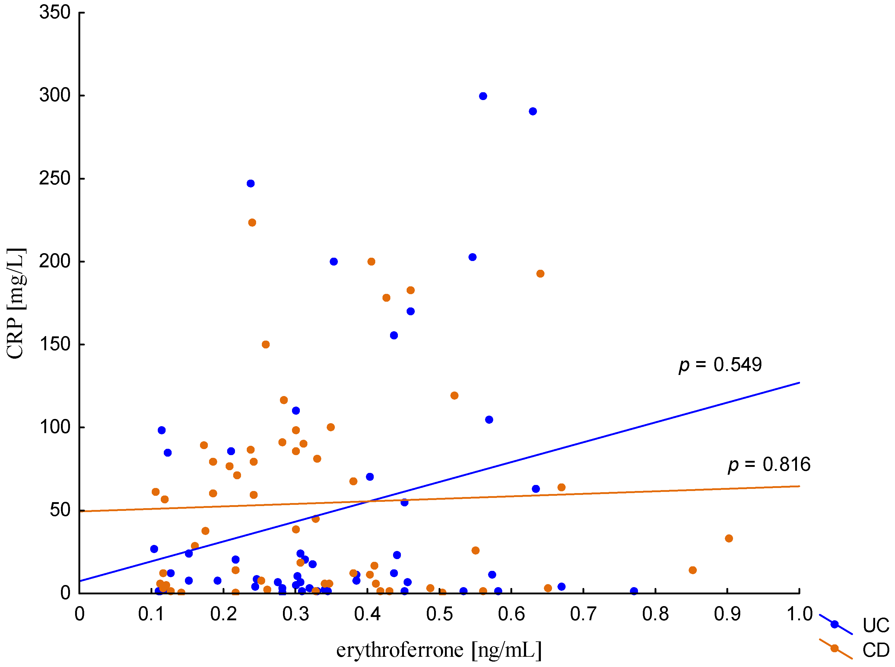 Metabolites 13 01006 g004